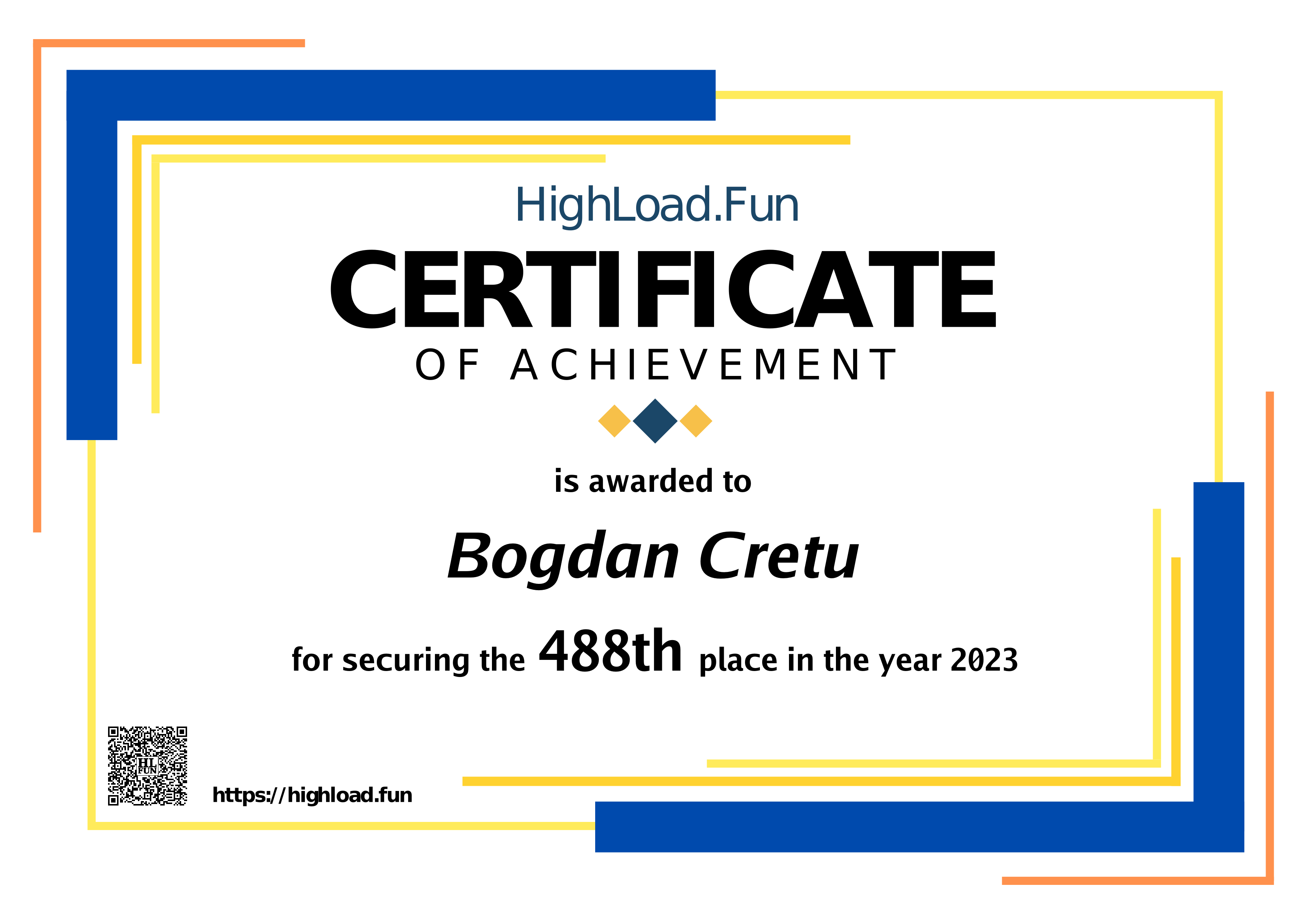 Certificate 2023