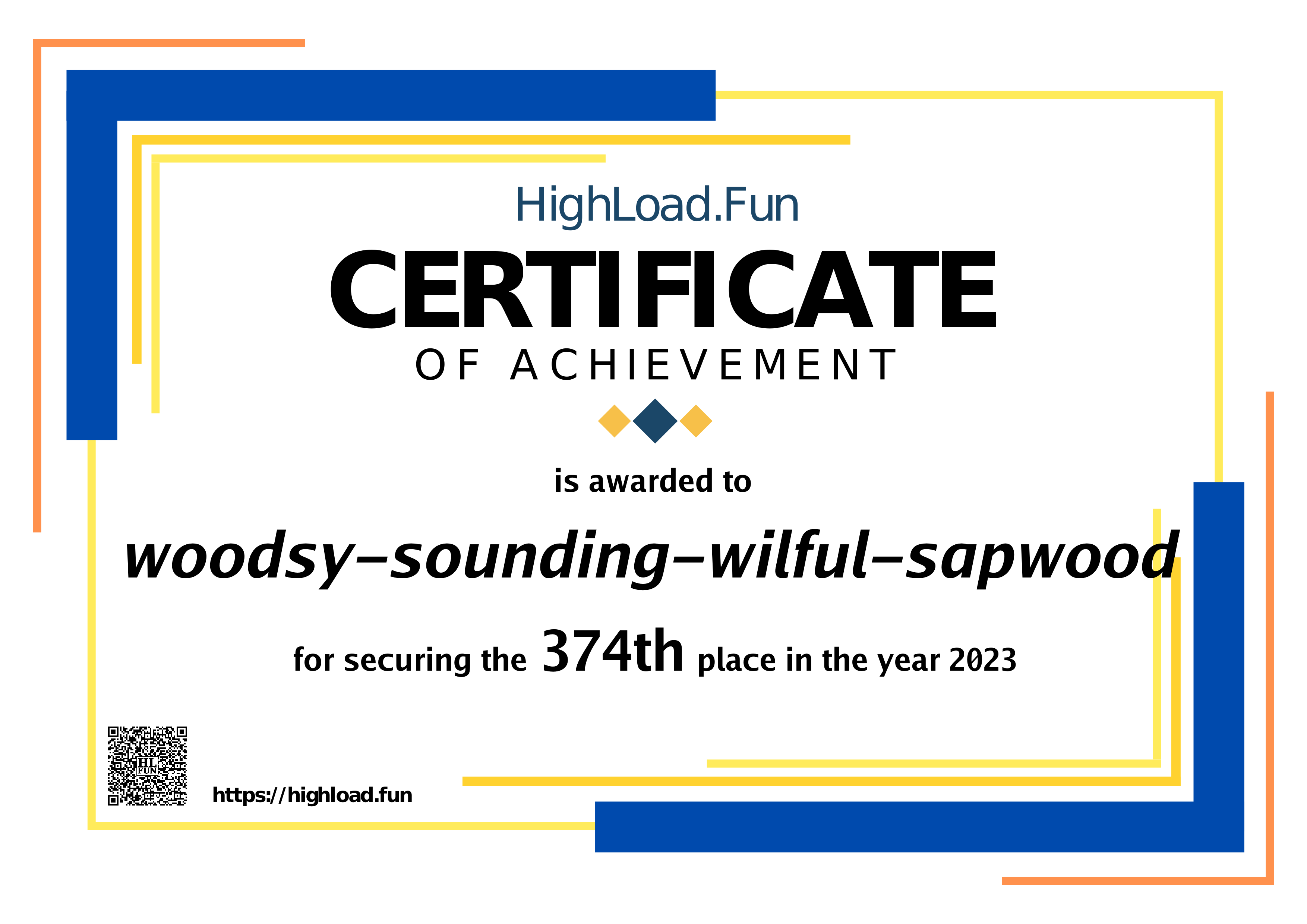 Certificate 2023