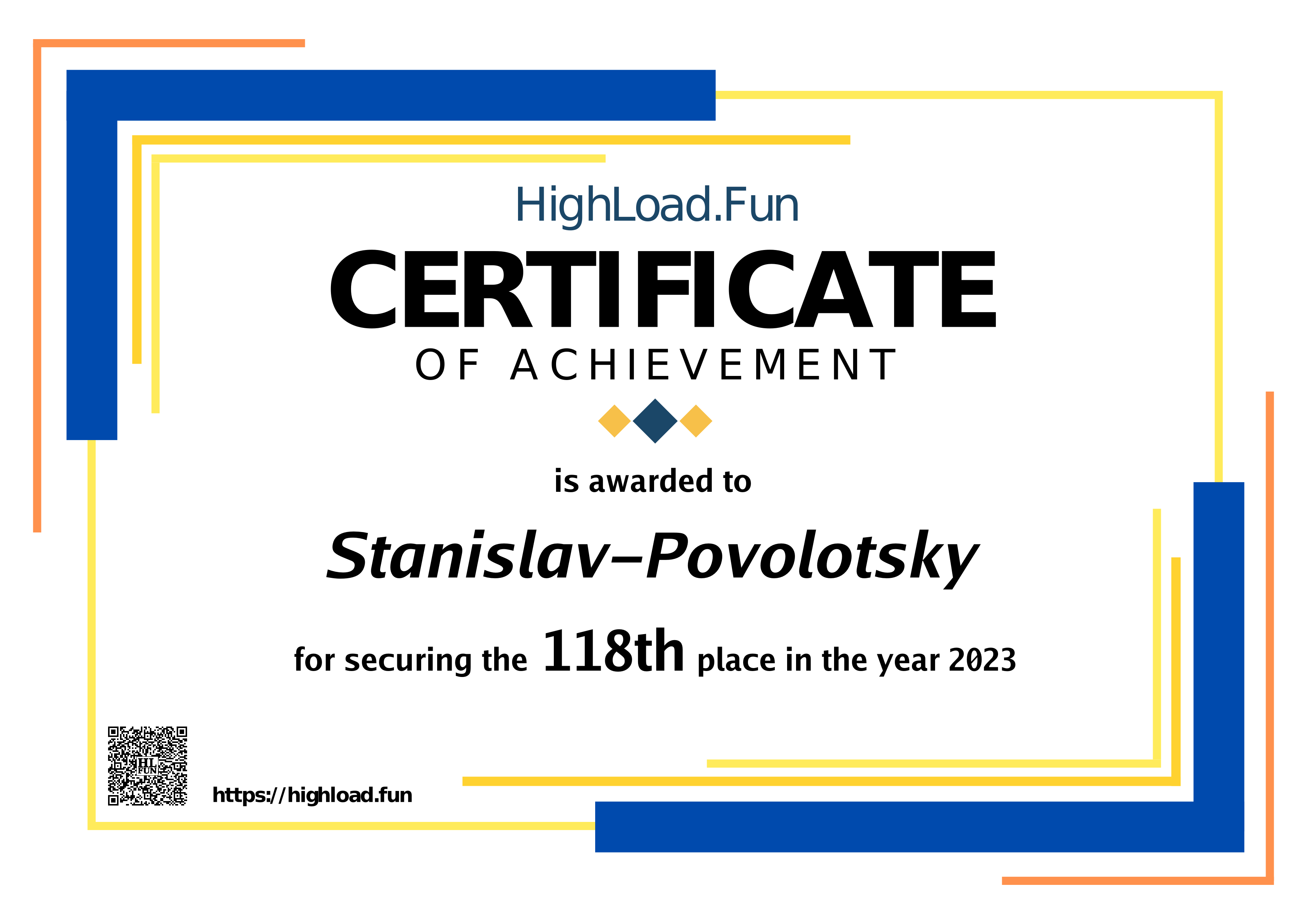 Certificate 2023