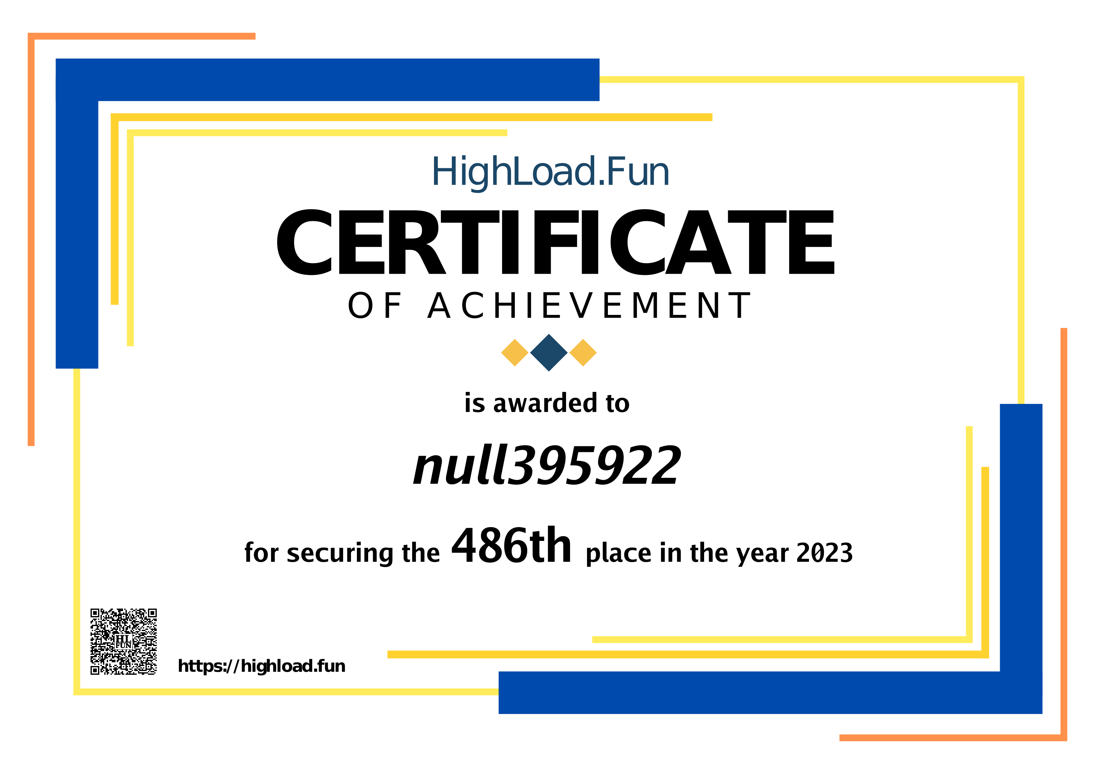 Certificate 2023