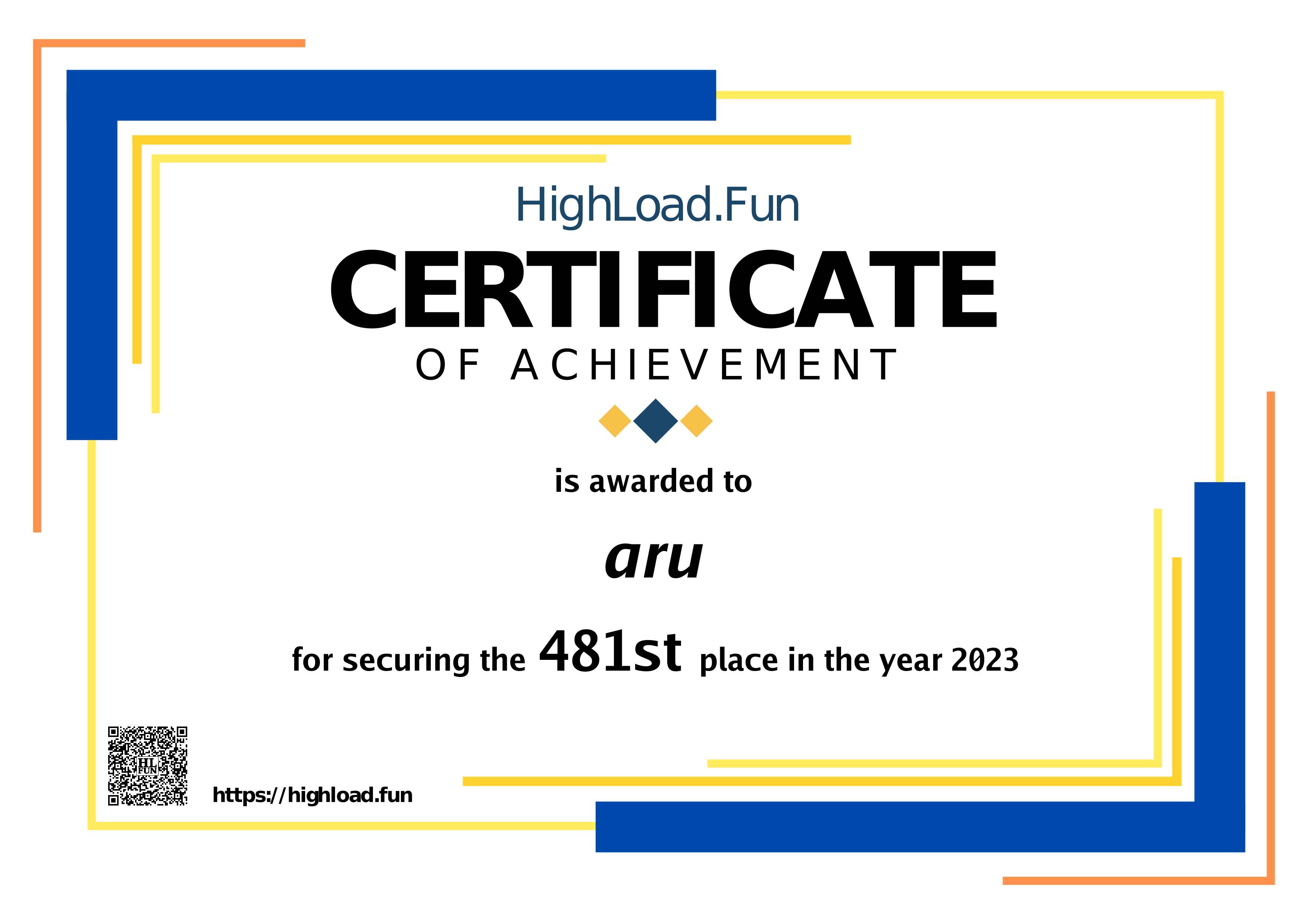 Certificate 2023