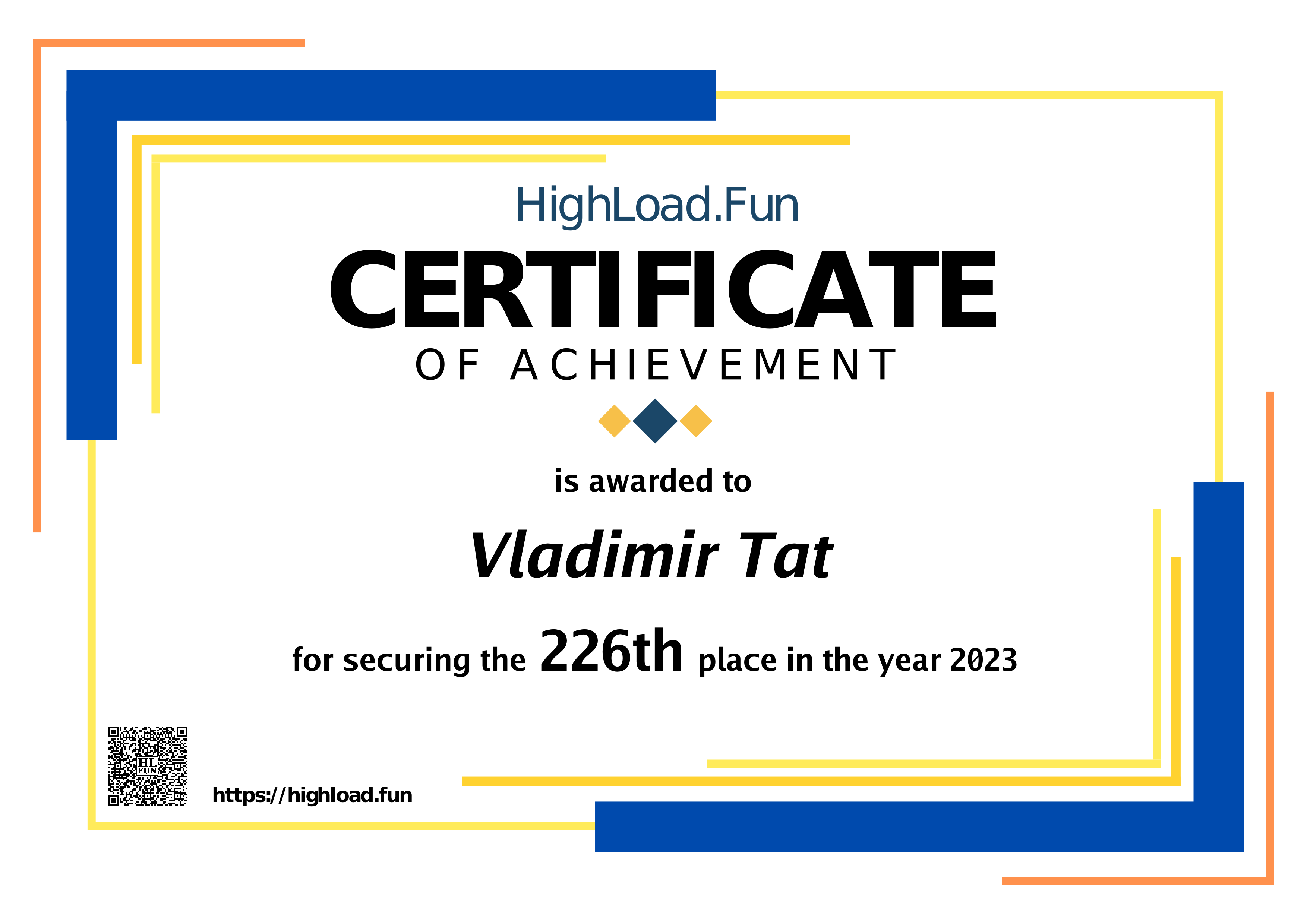Certificate 2023
