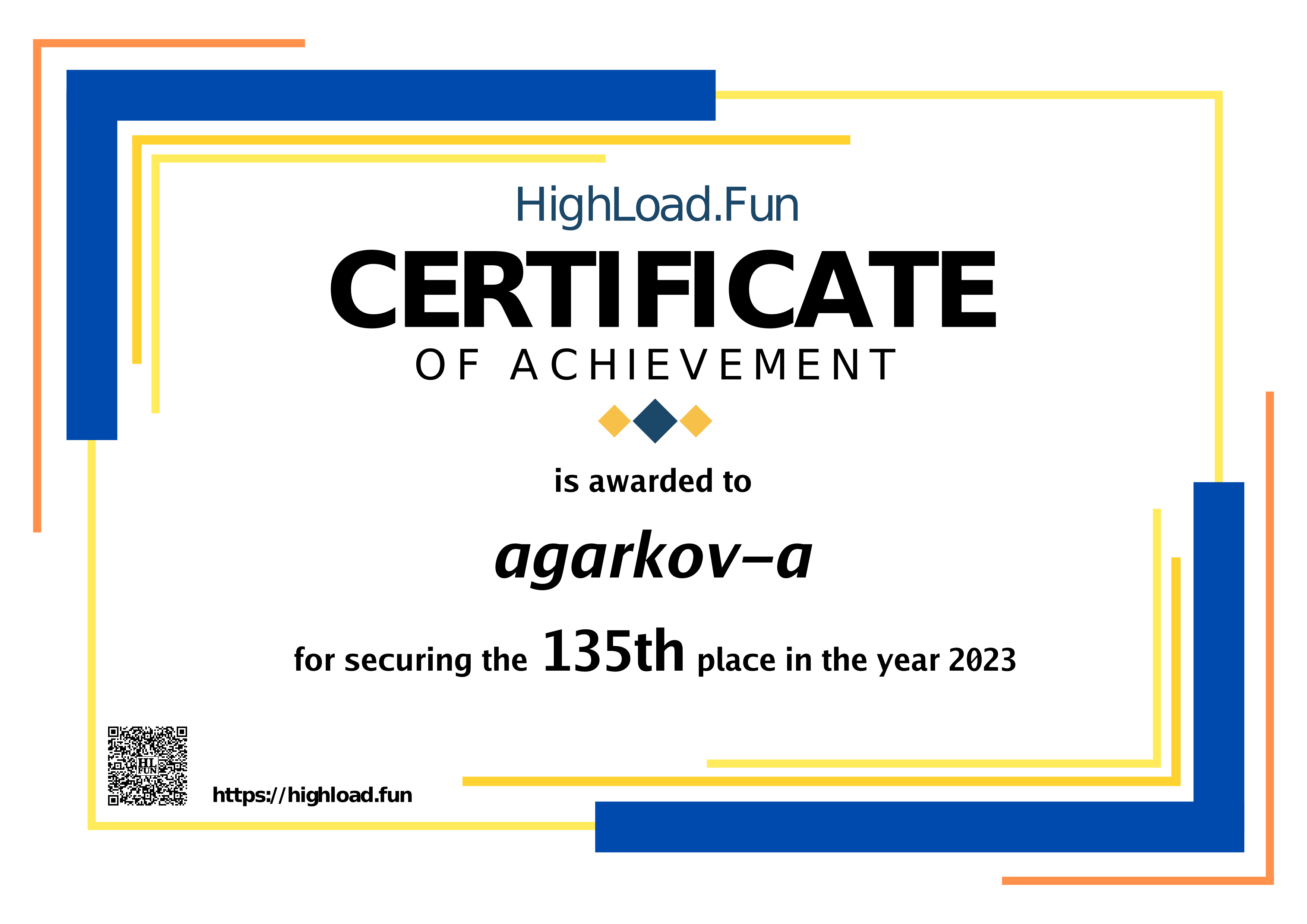 Certificate 2023