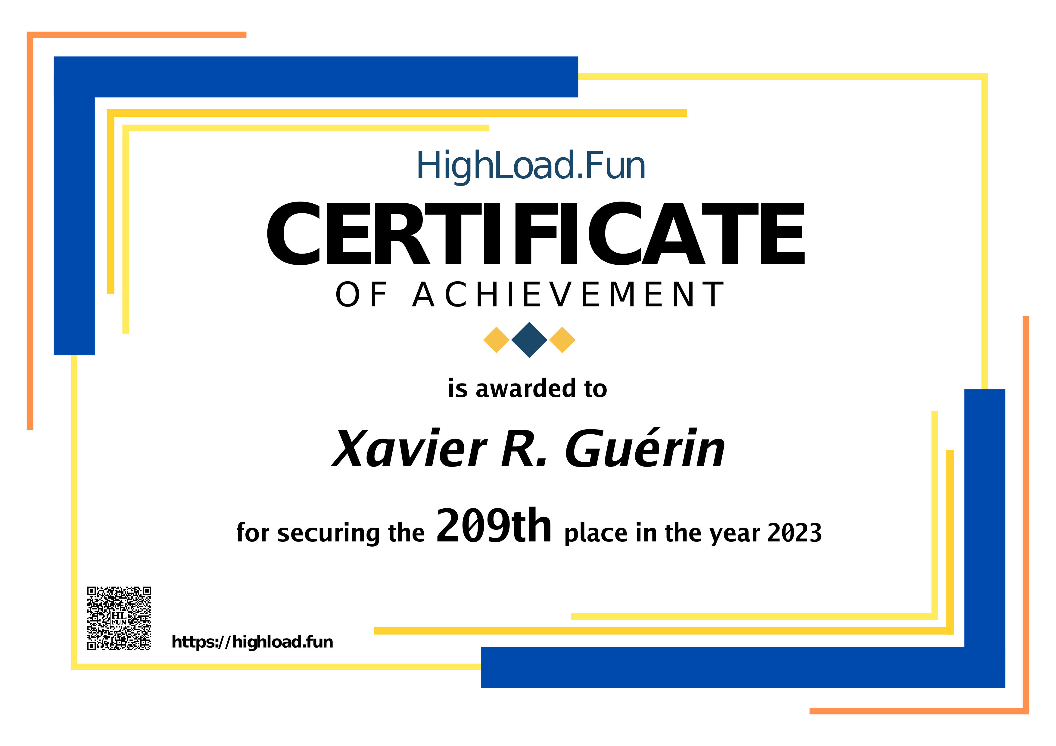 Certificate 2023