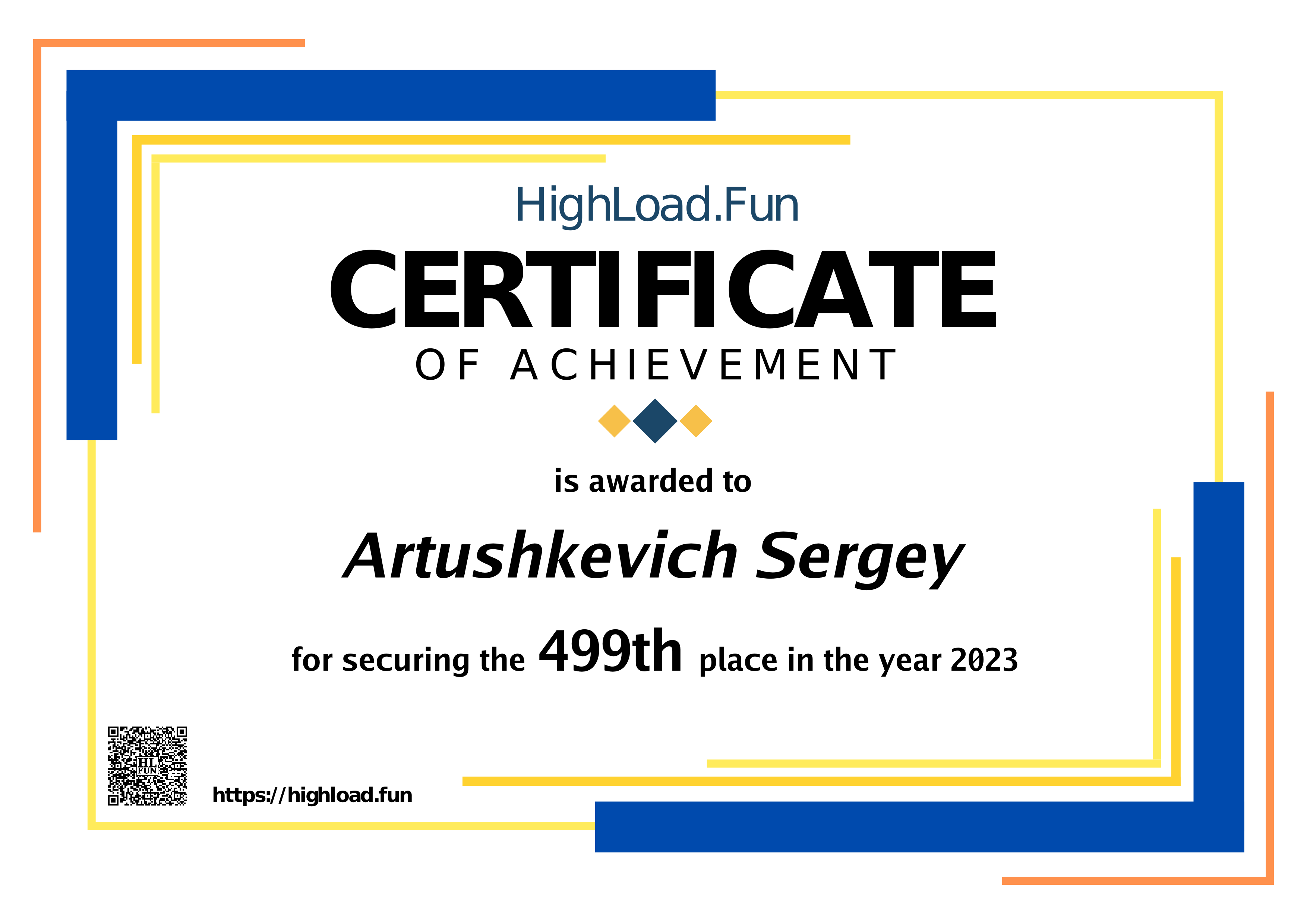 Certificate 2023