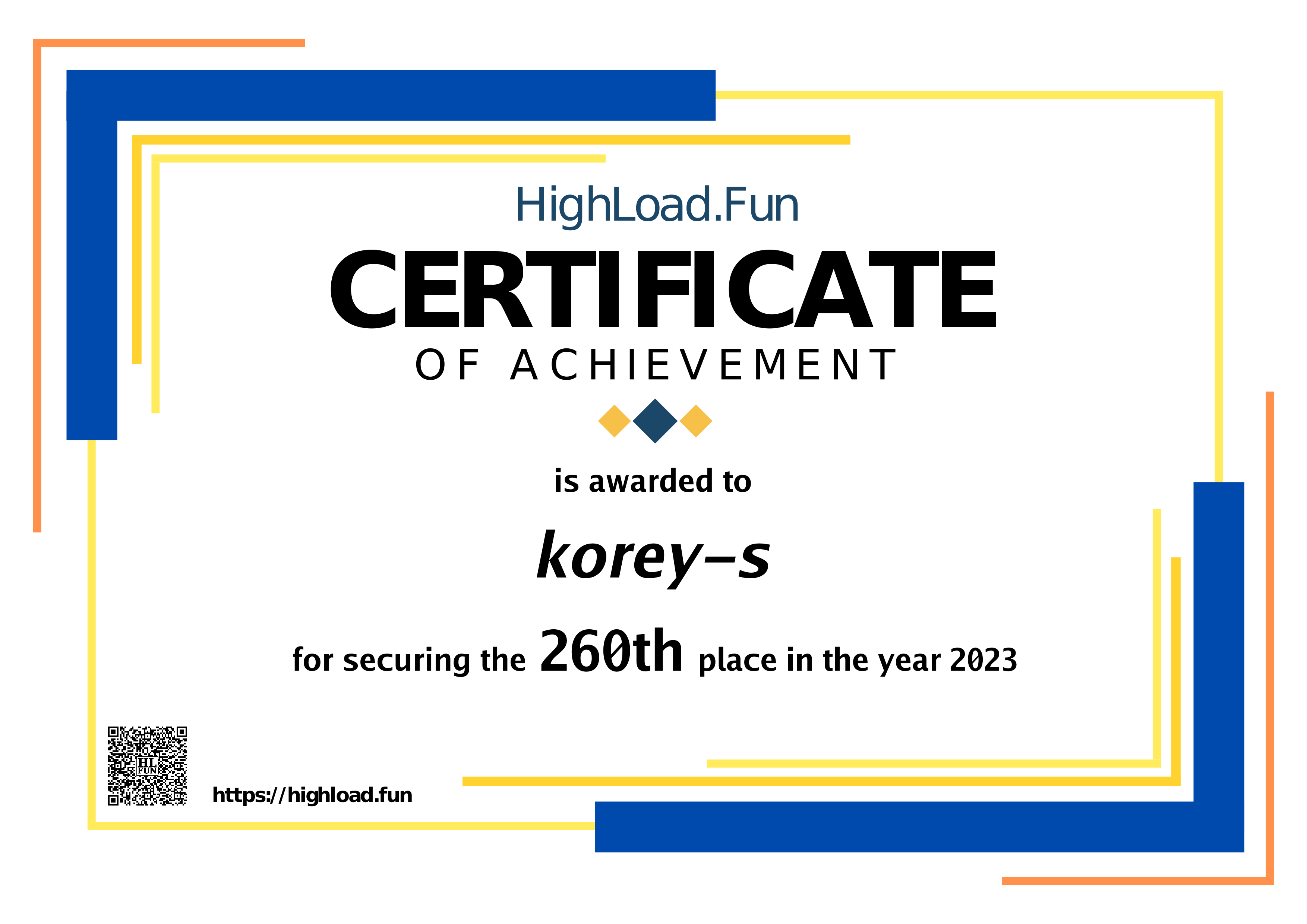 Certificate 2023