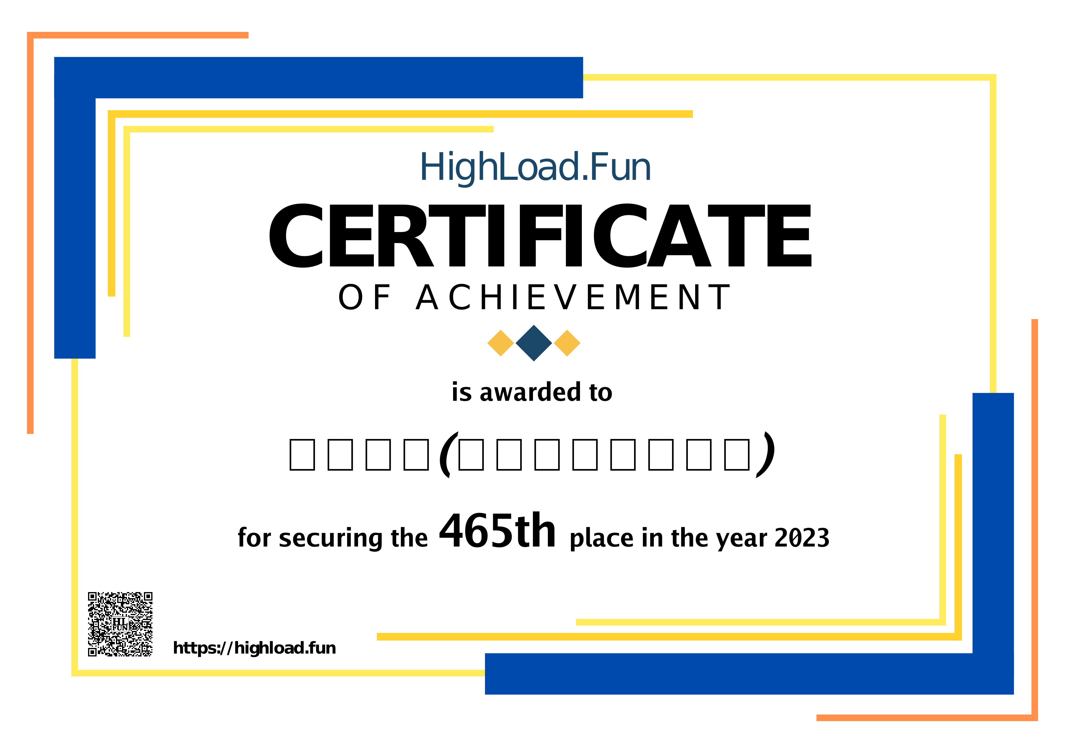 Certificate 2023