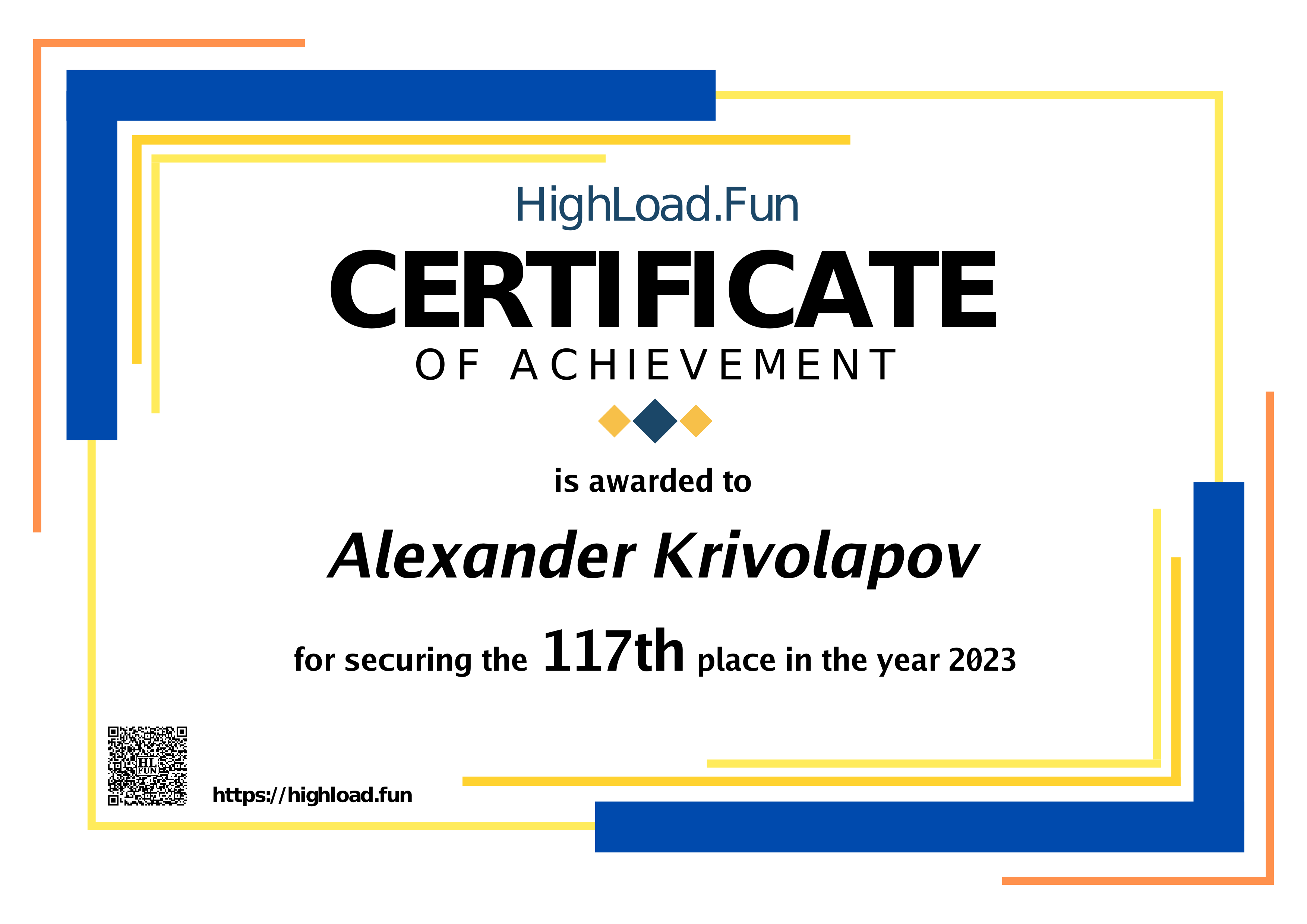 Certificate 2023