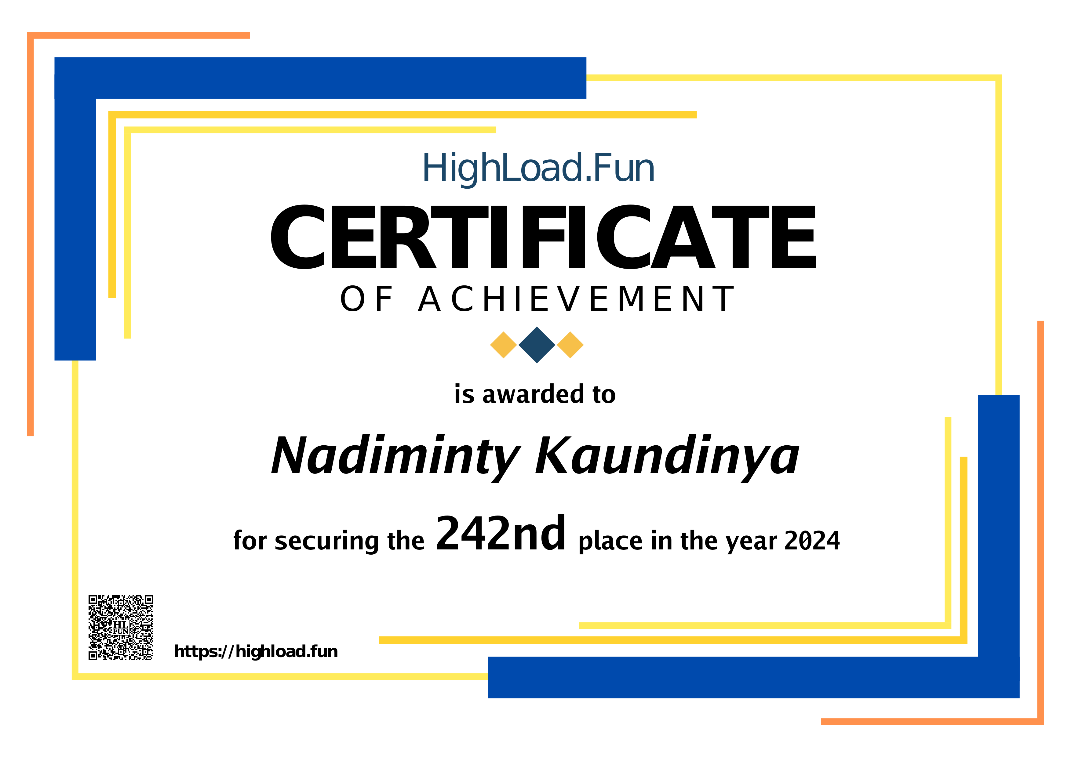 Certificate 2024