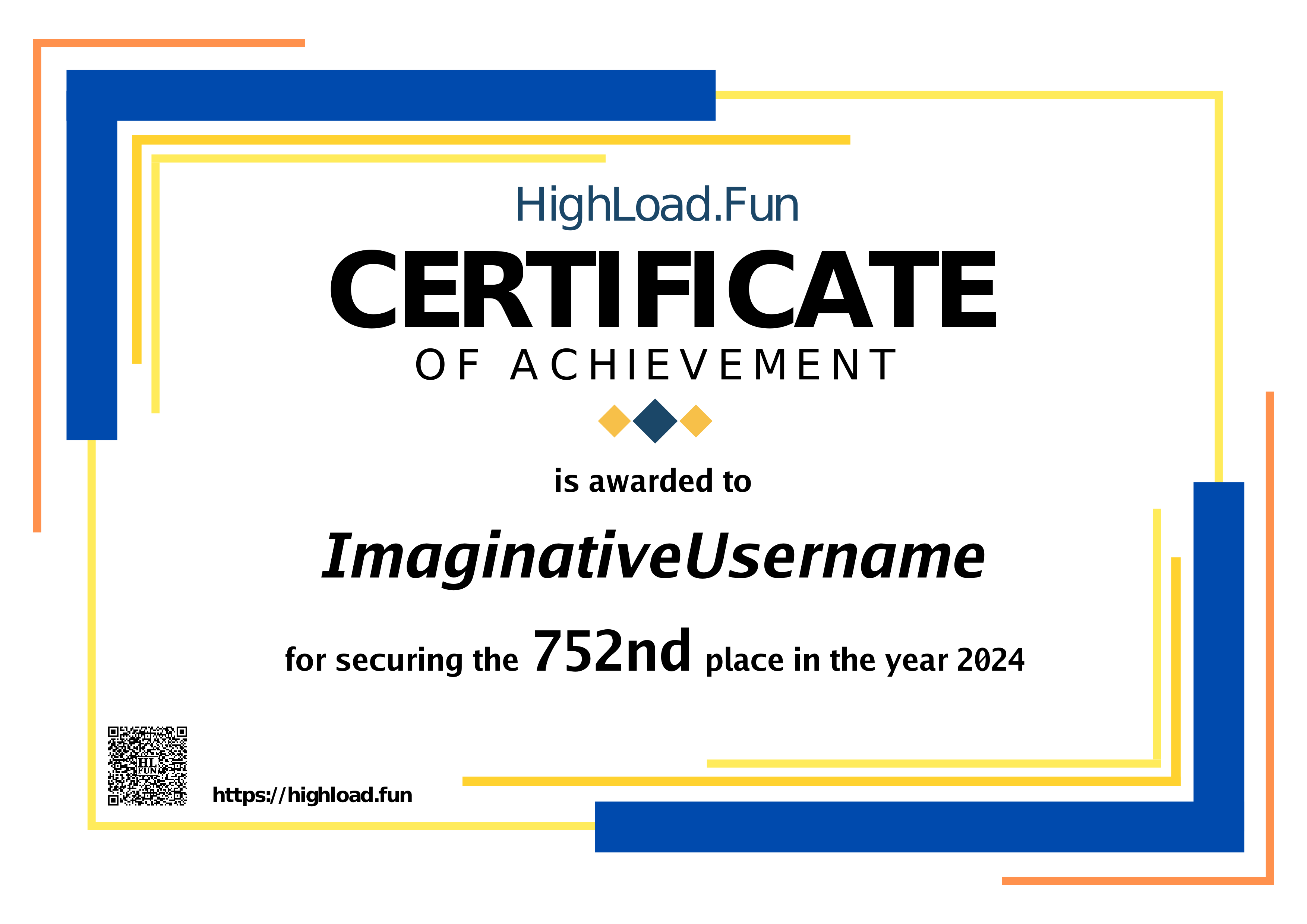 Certificate 2024