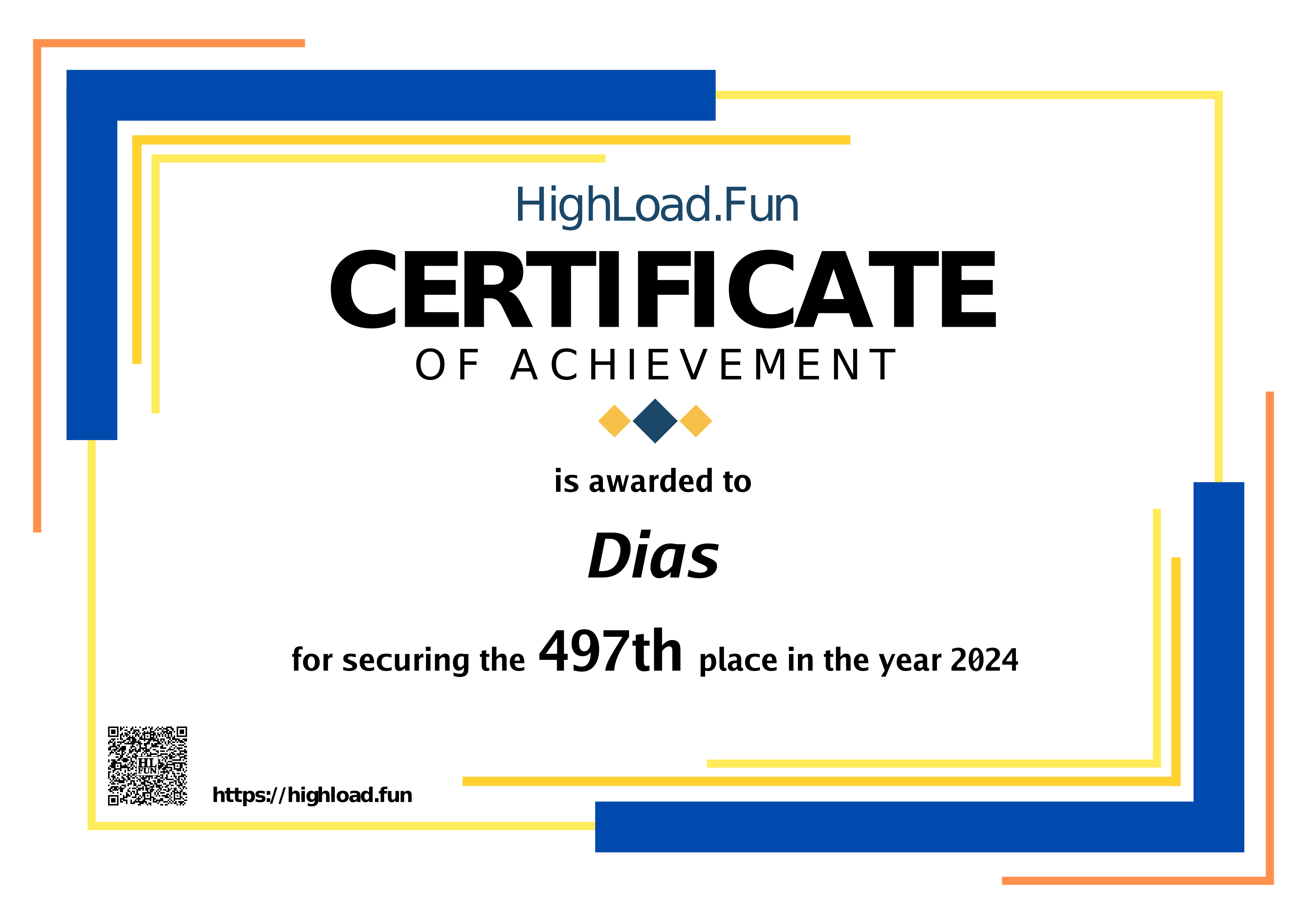 Certificate 2024