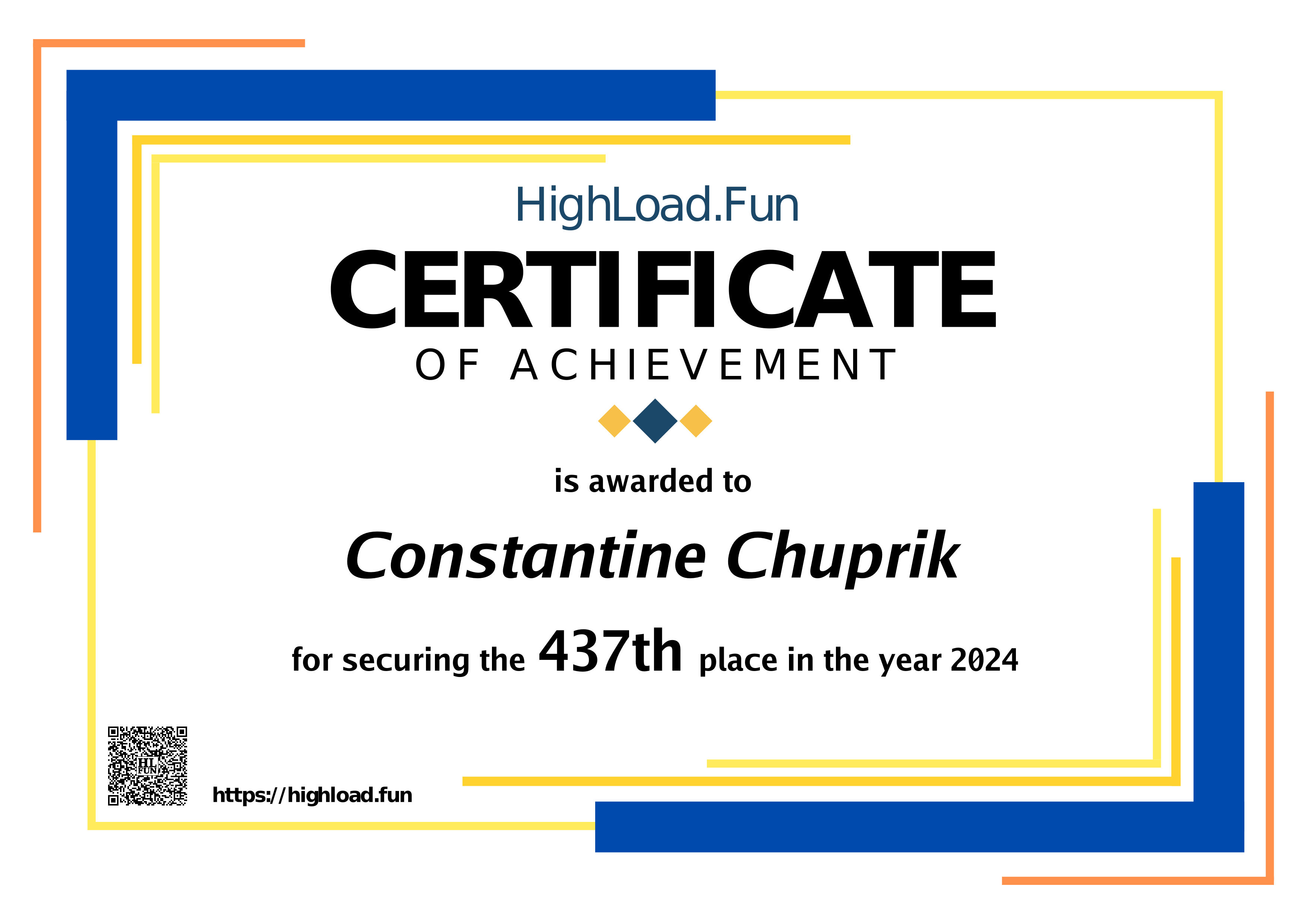 Certificate 2024