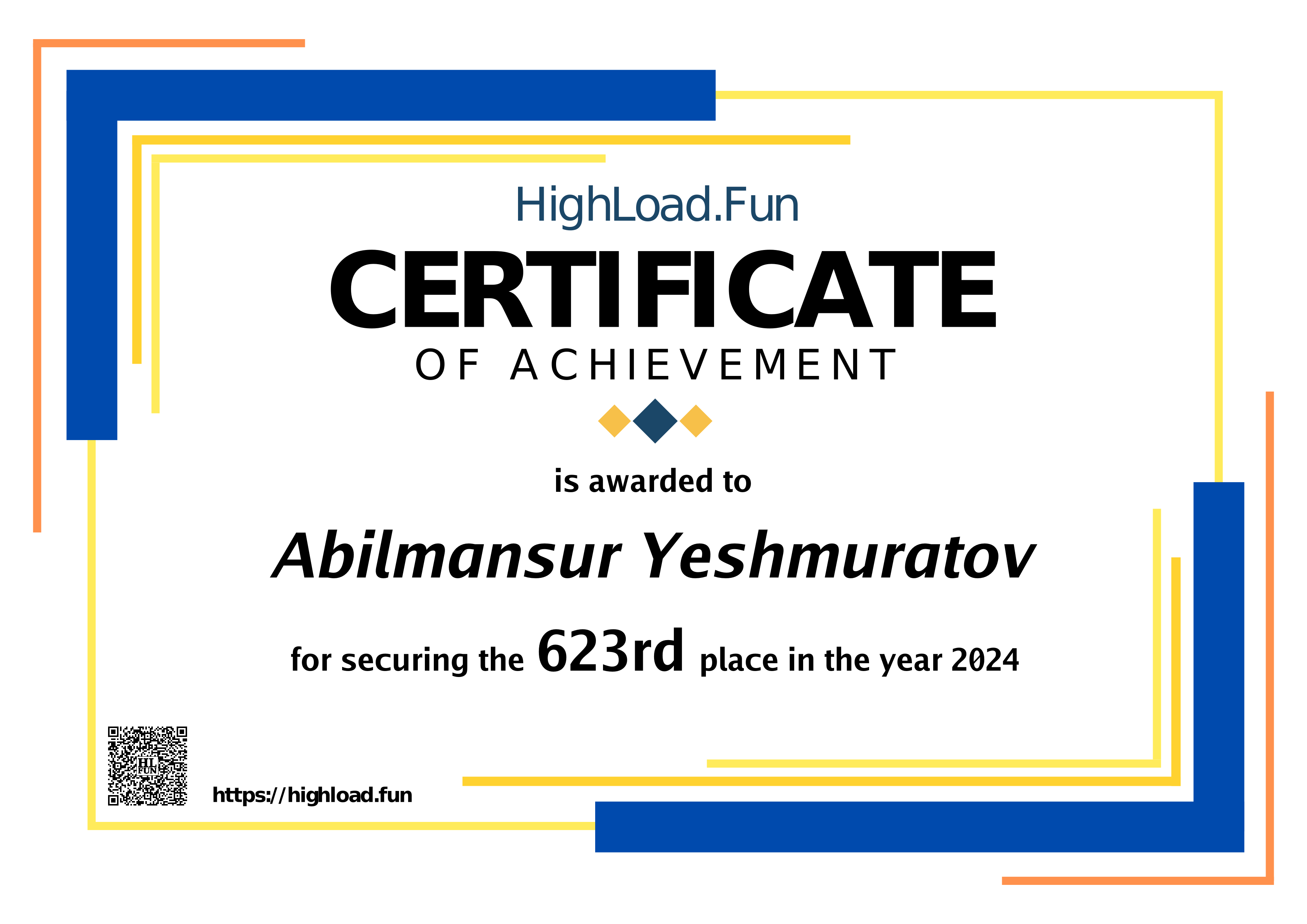 Certificate 2024