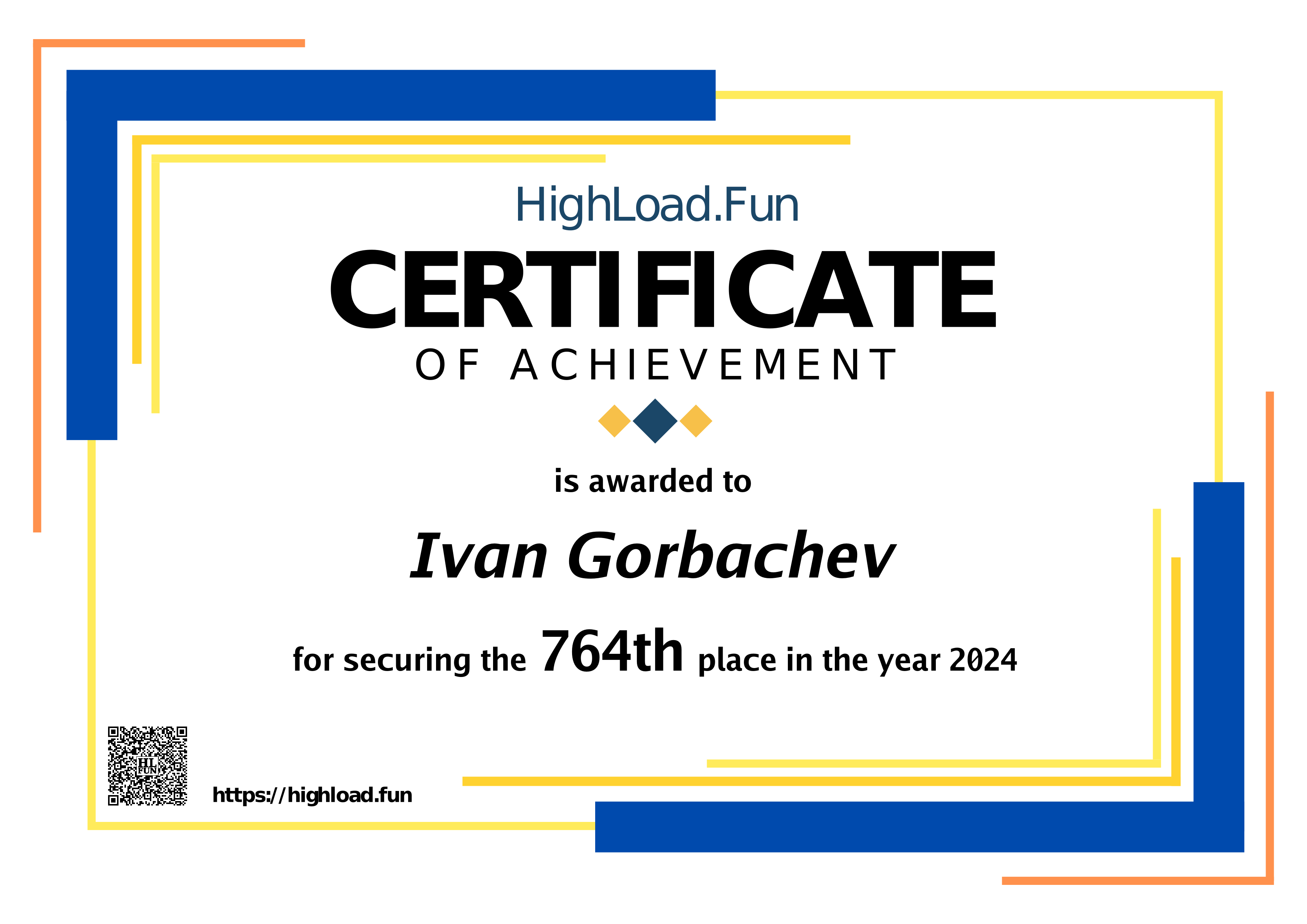 Certificate 2024