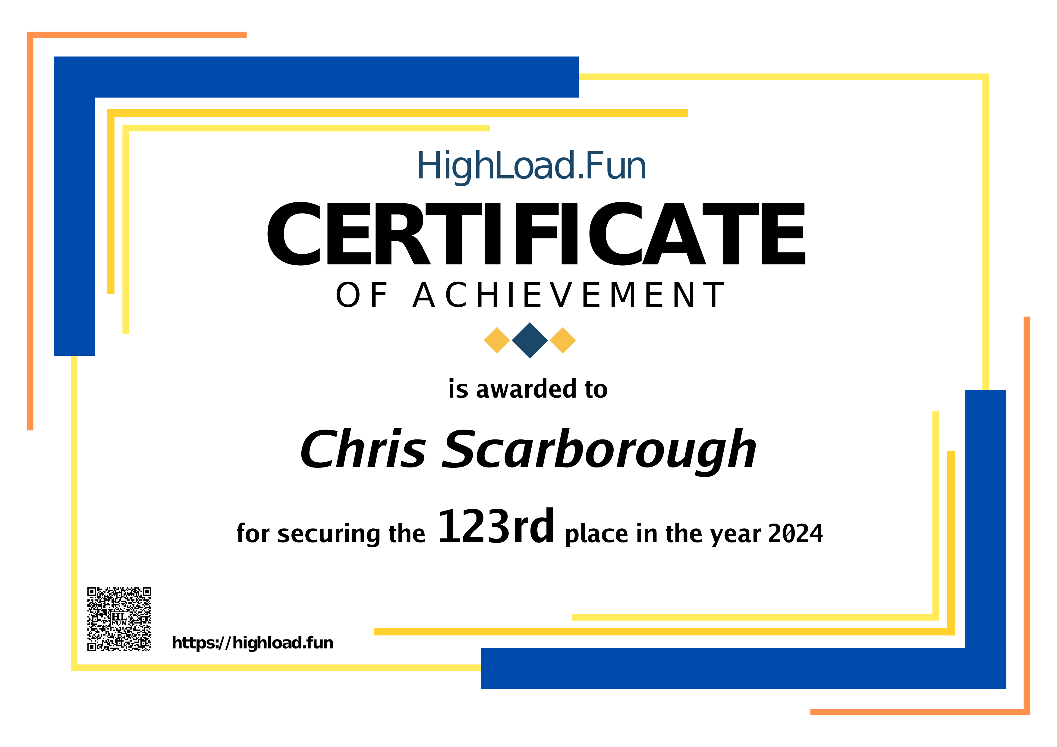 Certificate 2024