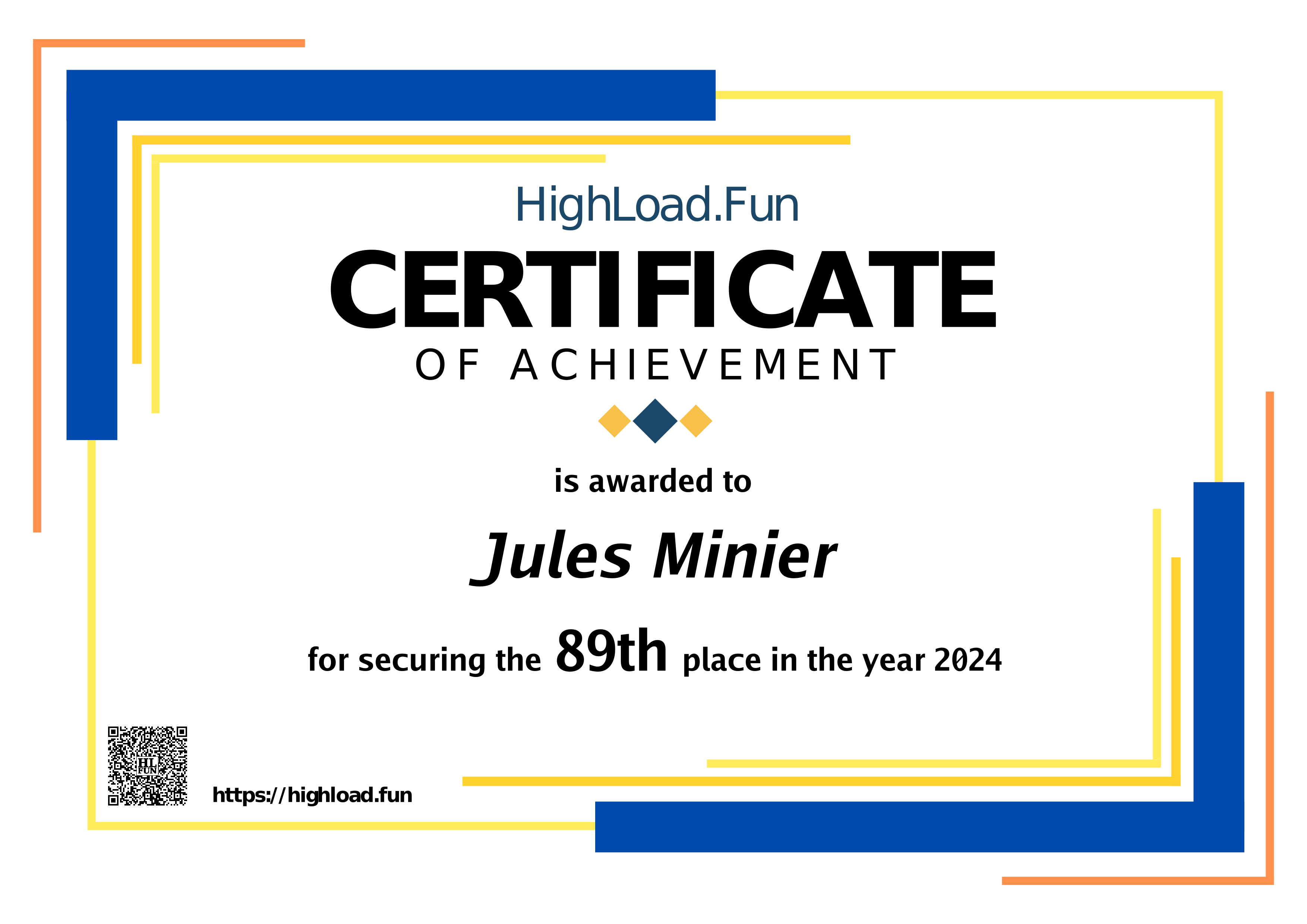 Certificate 2024