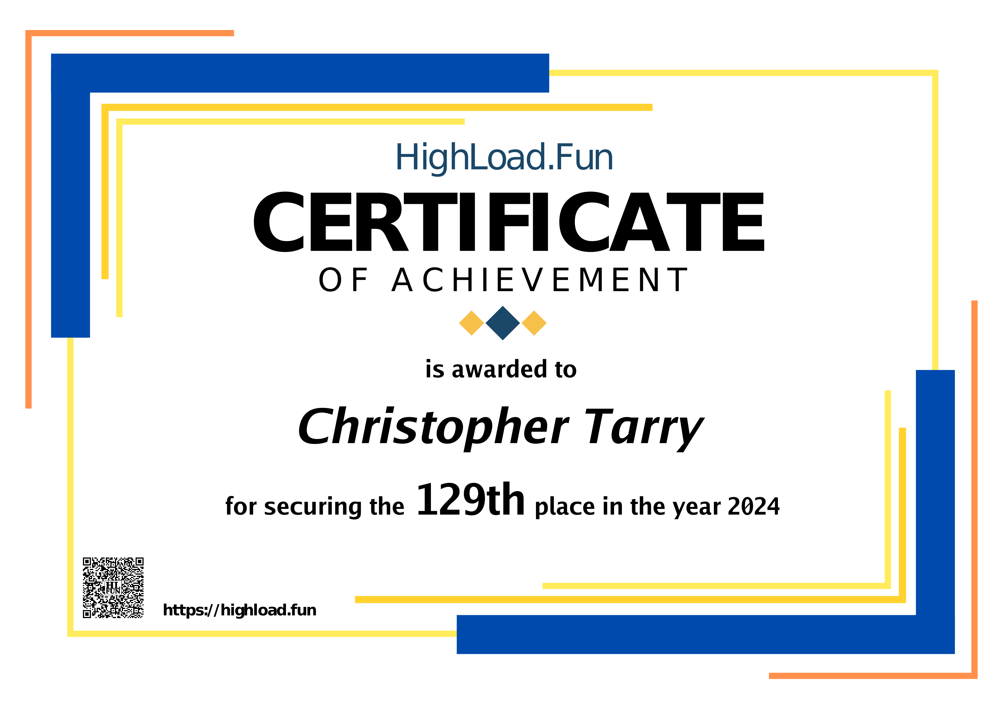 Certificate 2024
