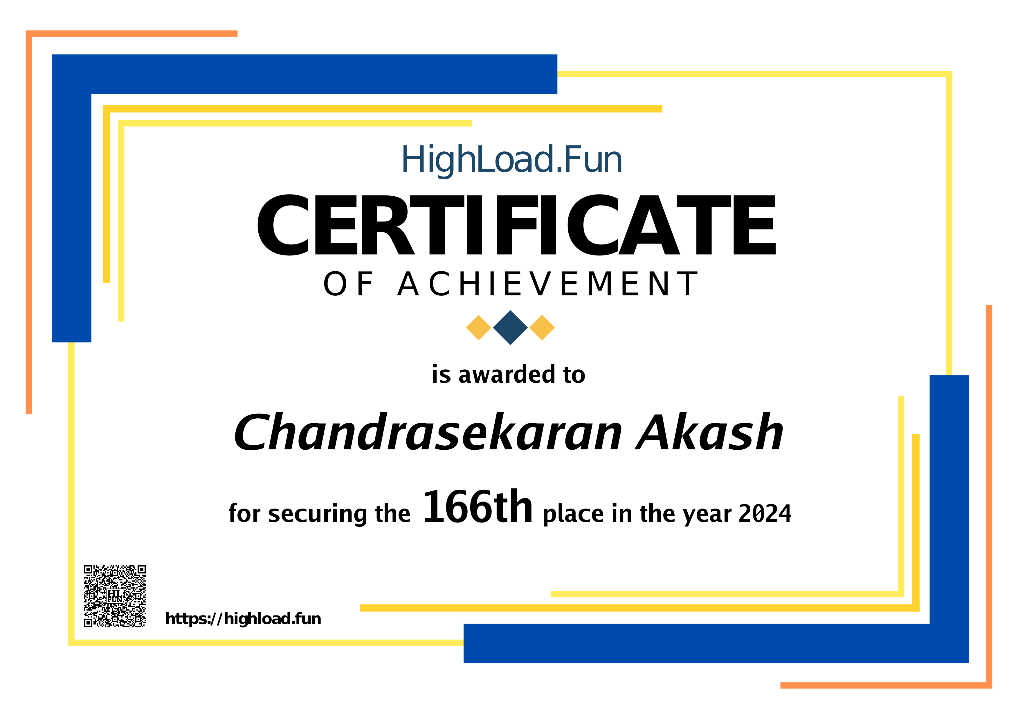 Certificate 2024