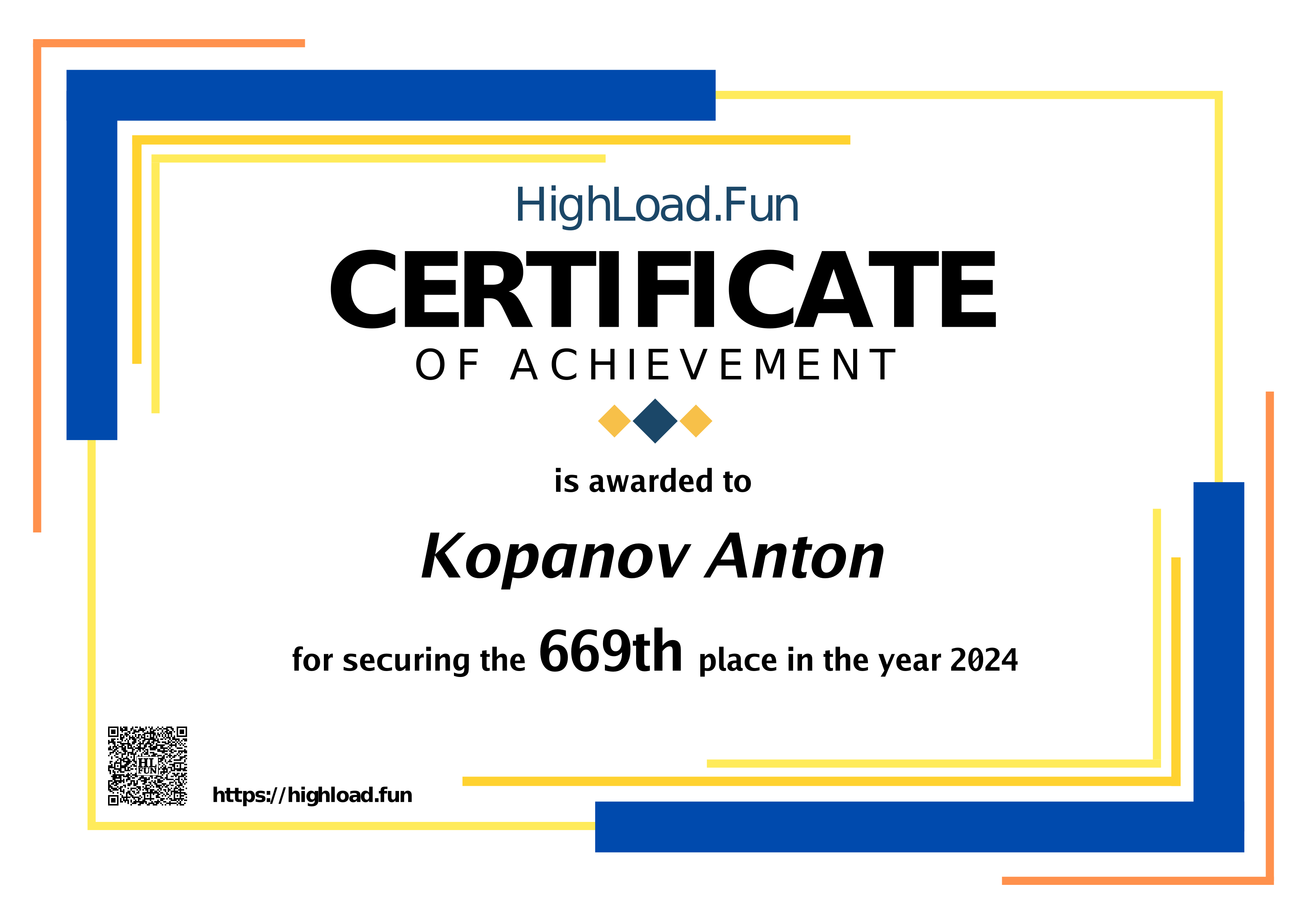 Certificate 2024