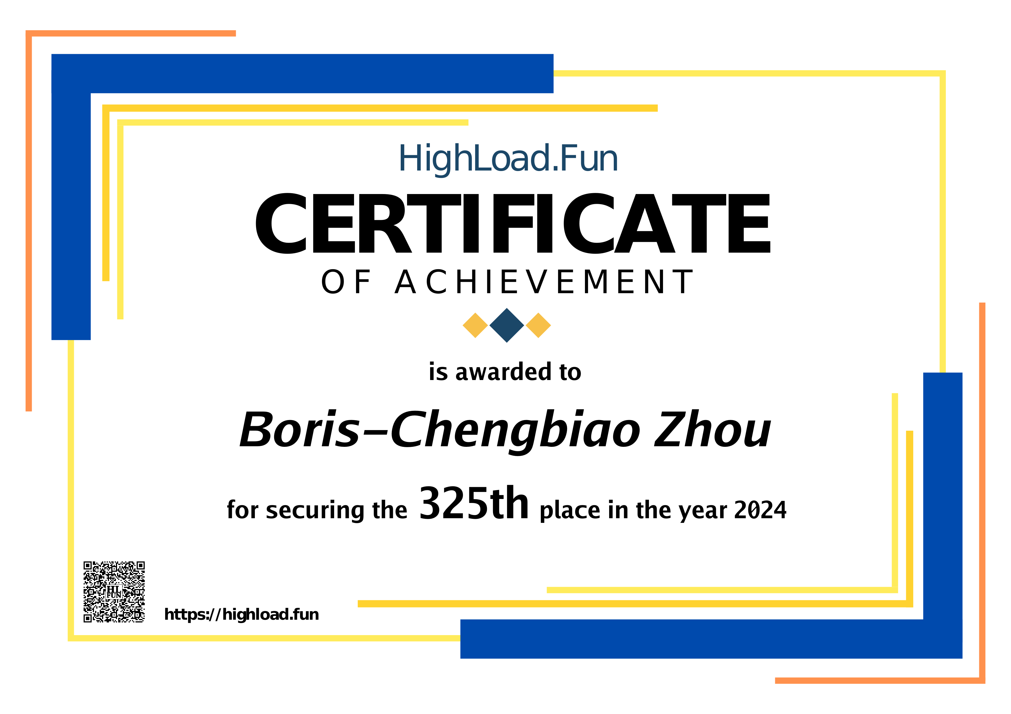 Certificate 2024