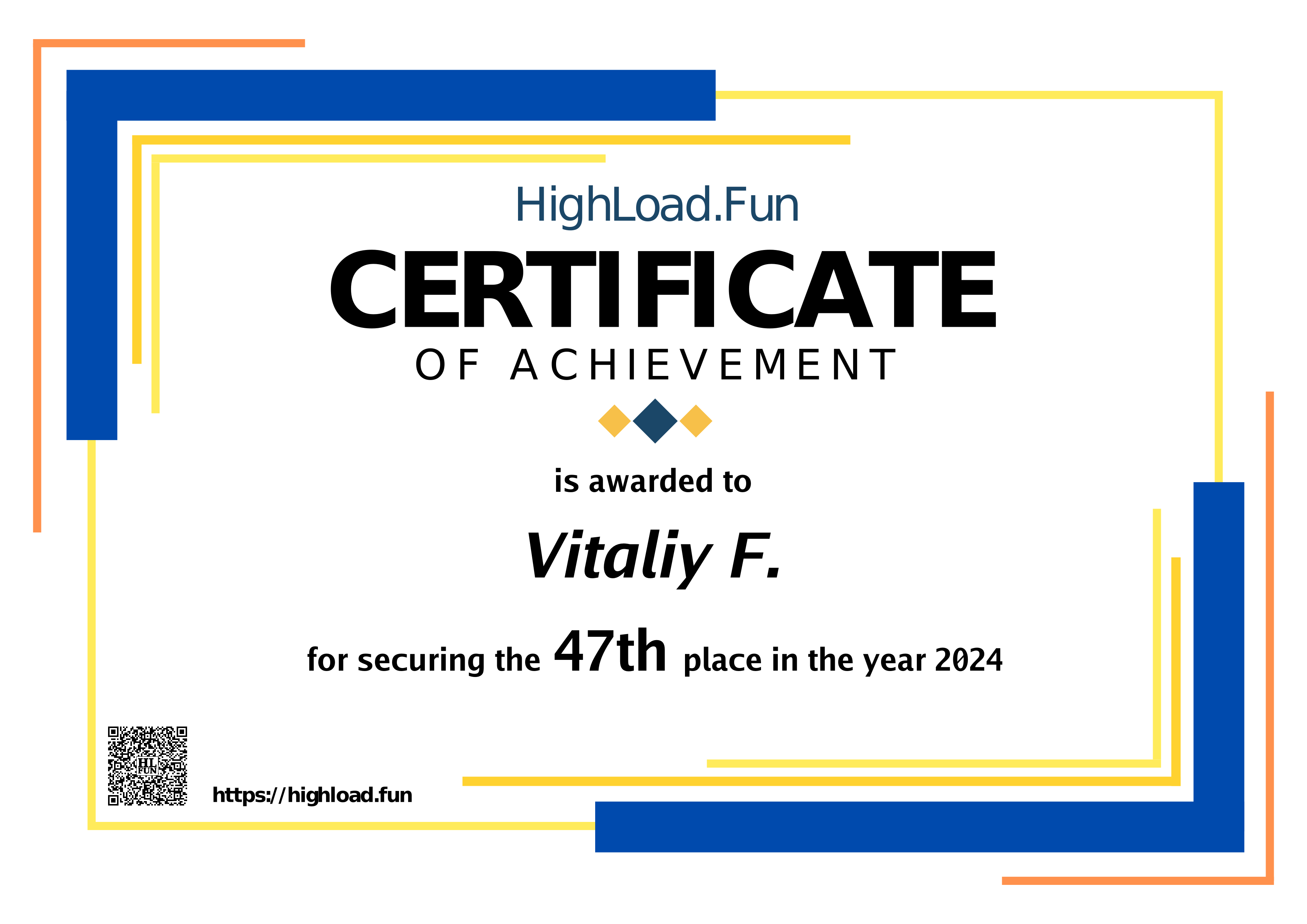 Certificate 2024