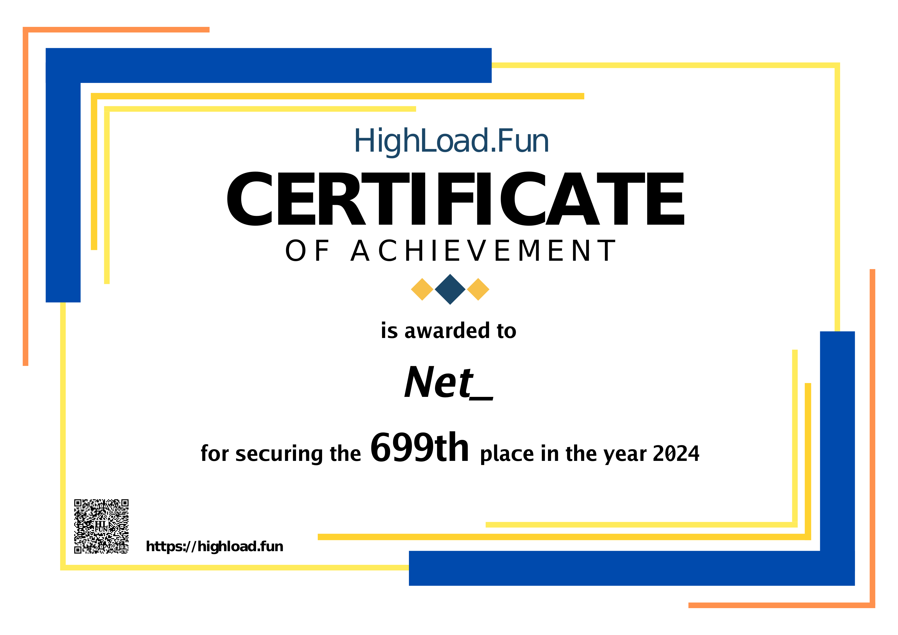 Certificate 2024