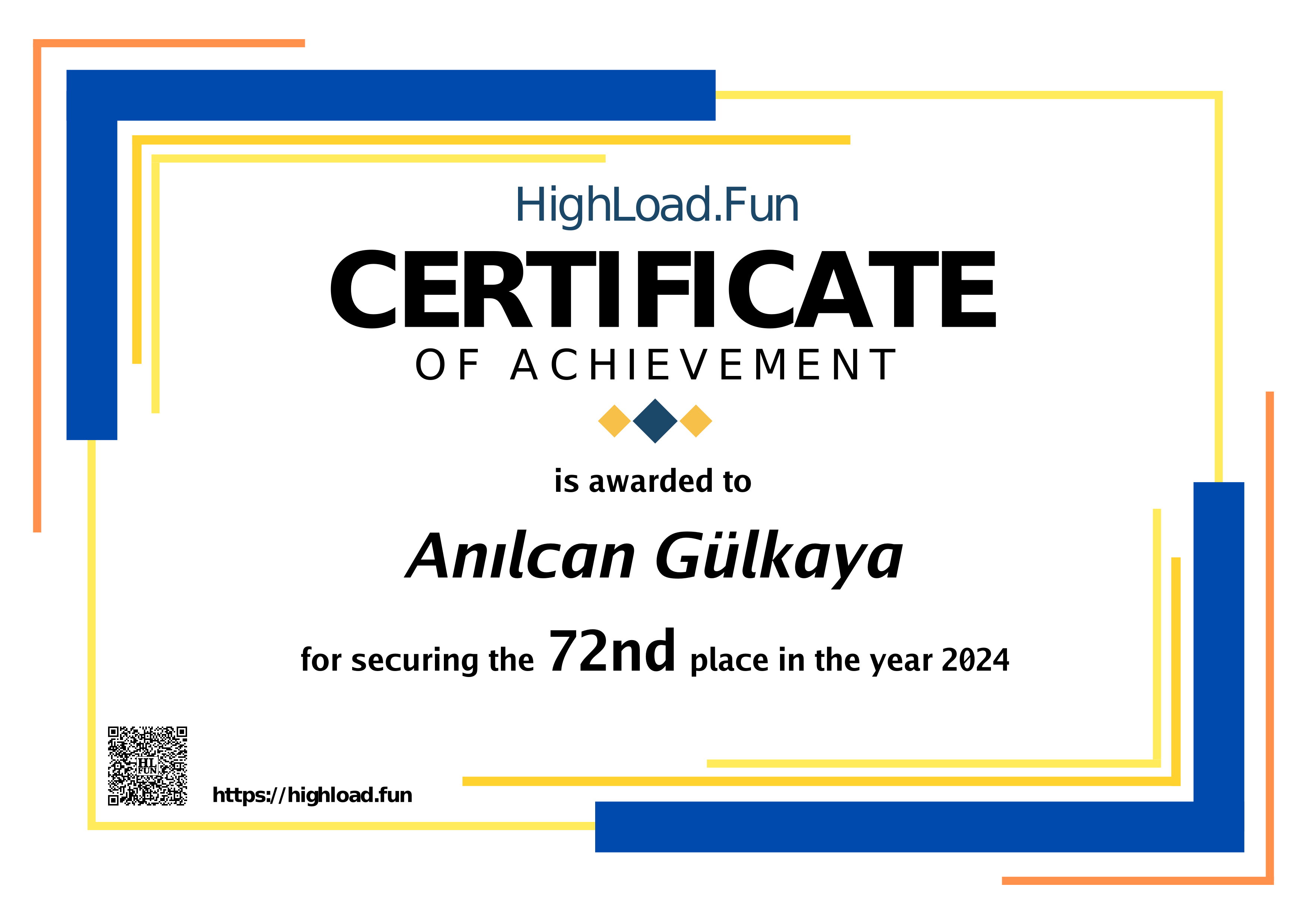 Certificate 2024
