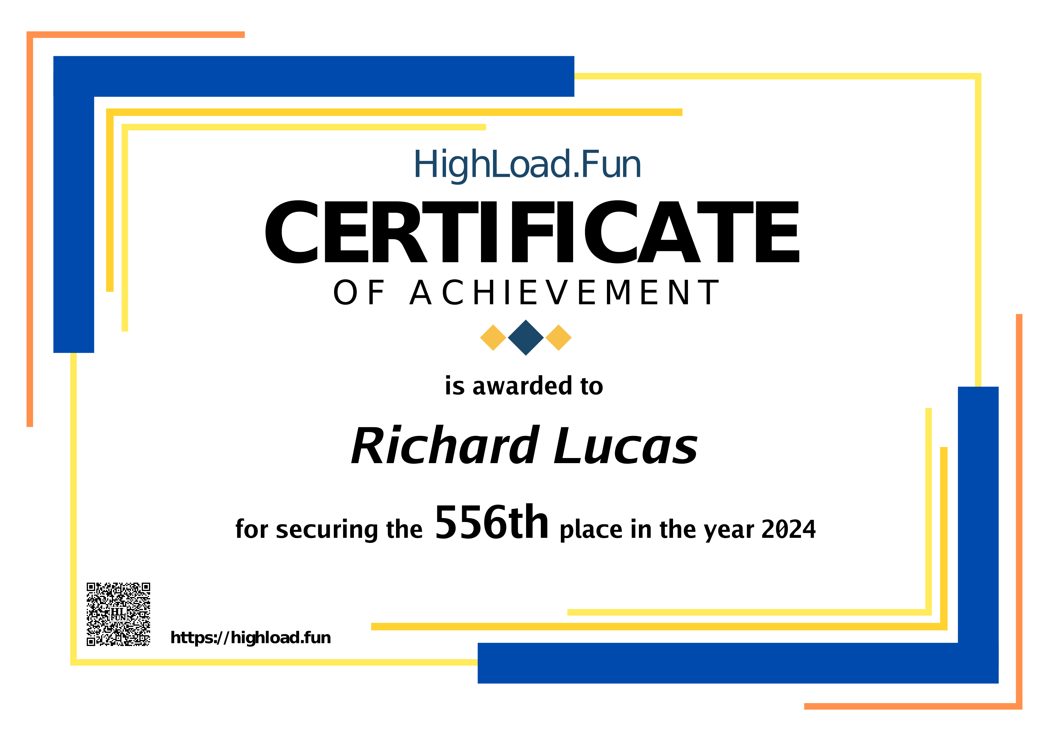 Certificate 2024