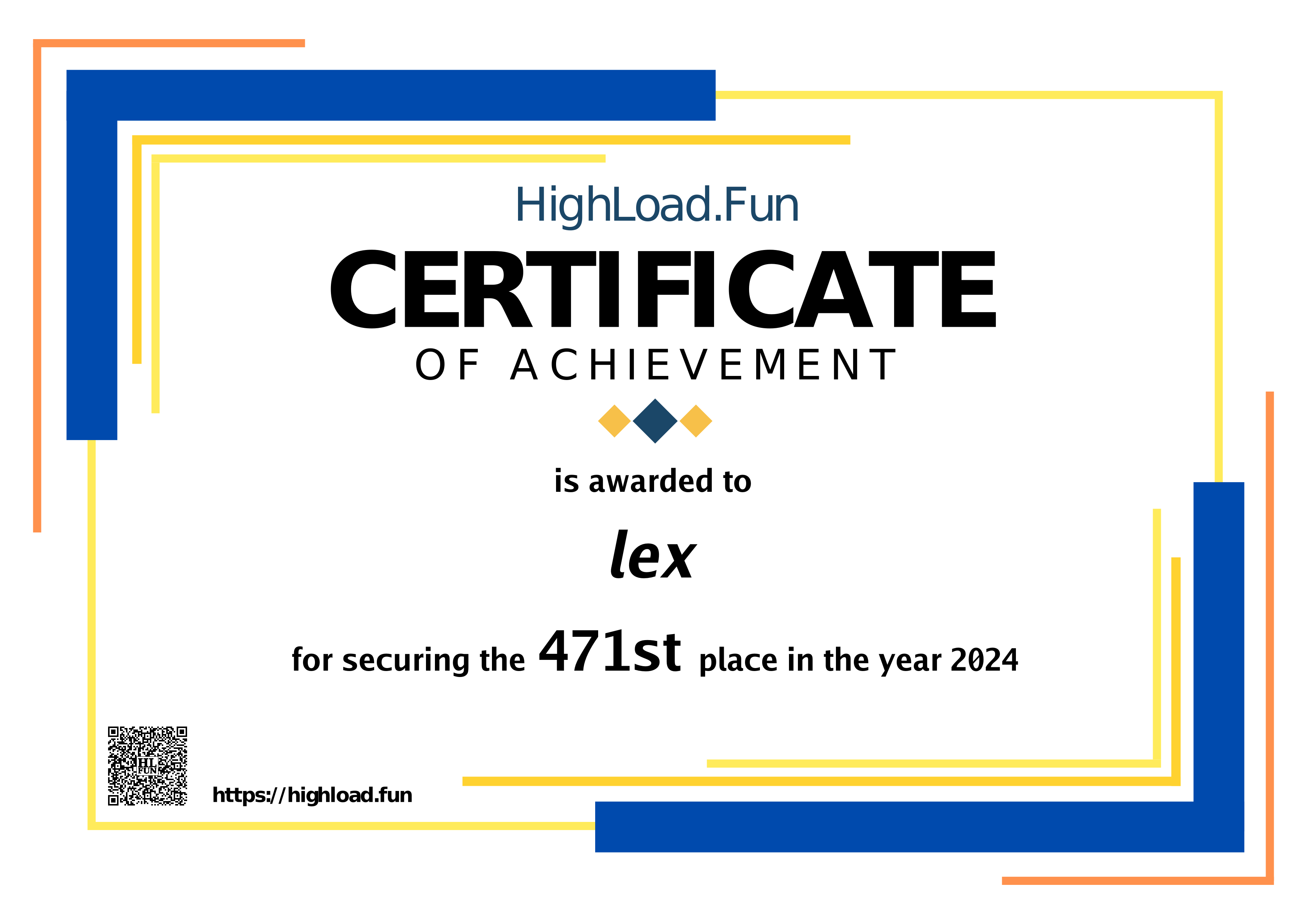Certificate 2024