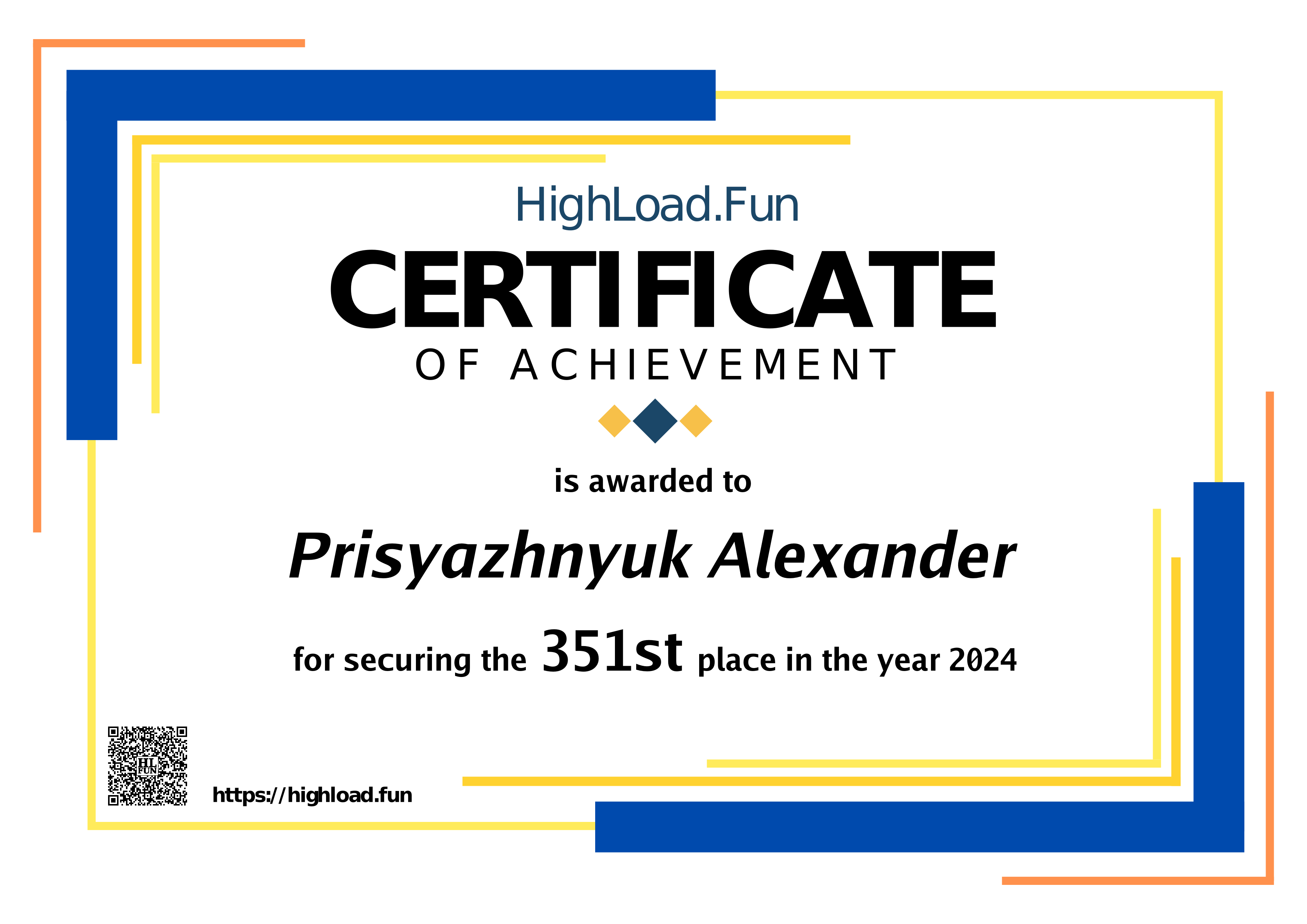 Certificate 2024