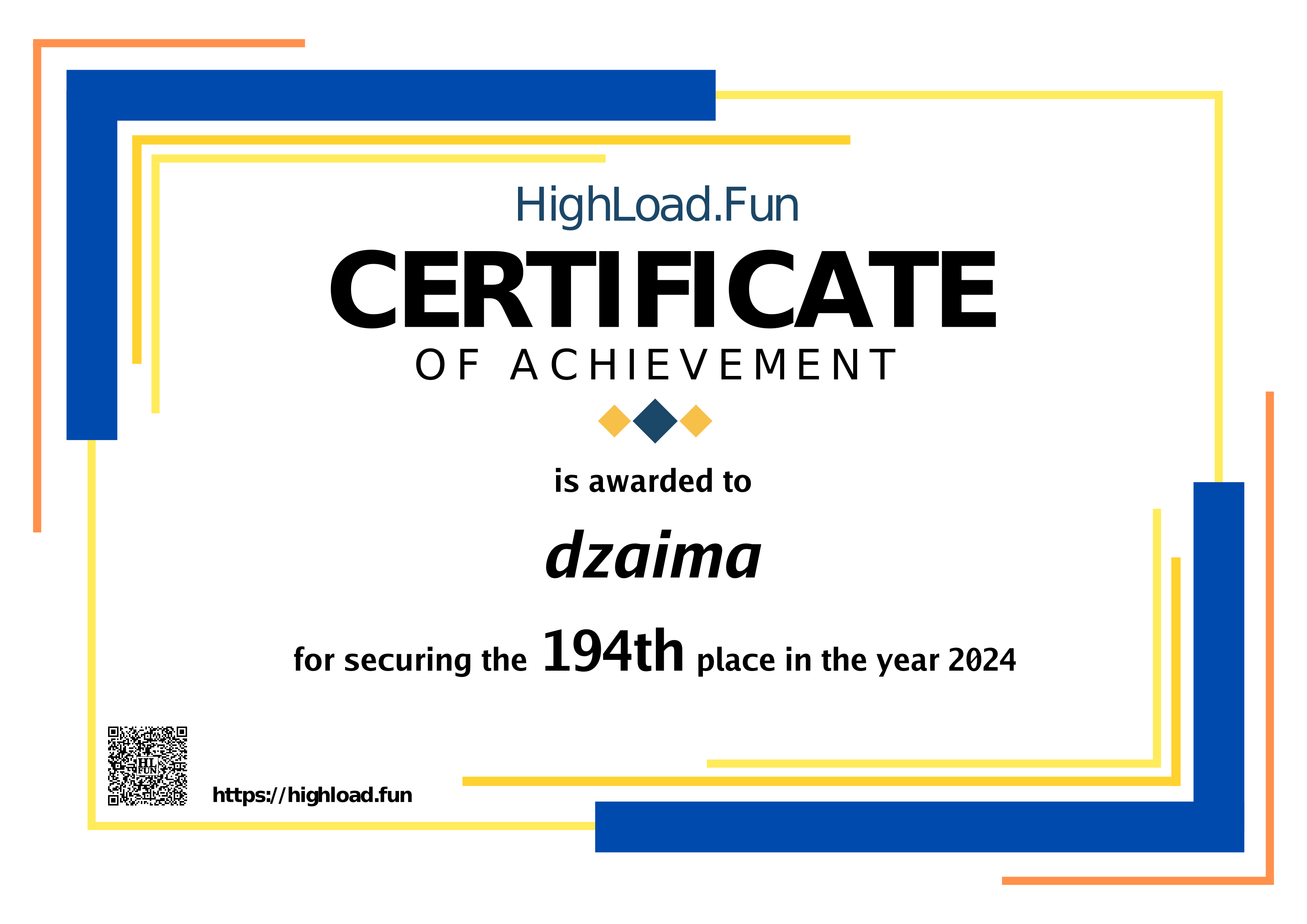 Certificate 2024