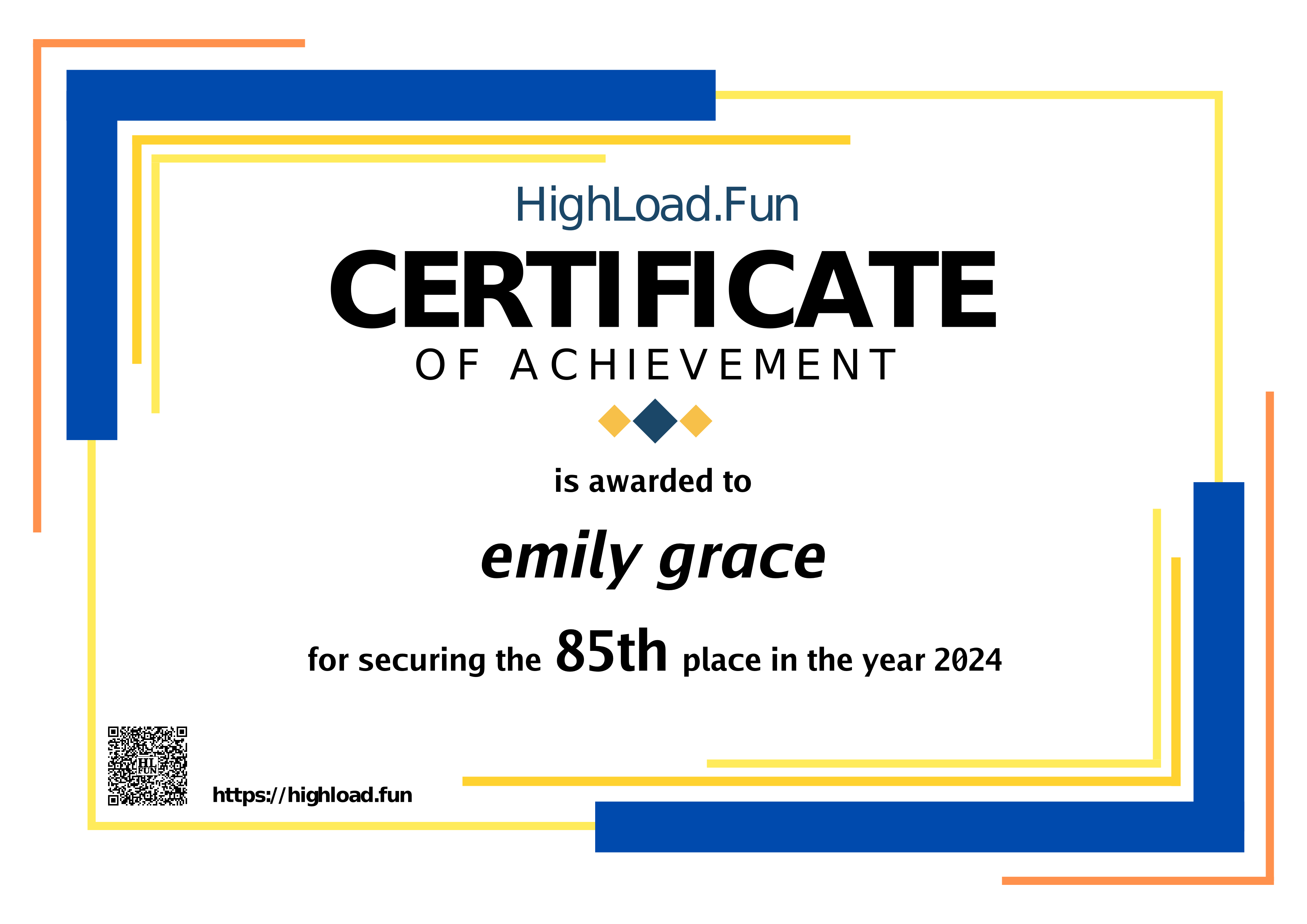 Certificate 2024