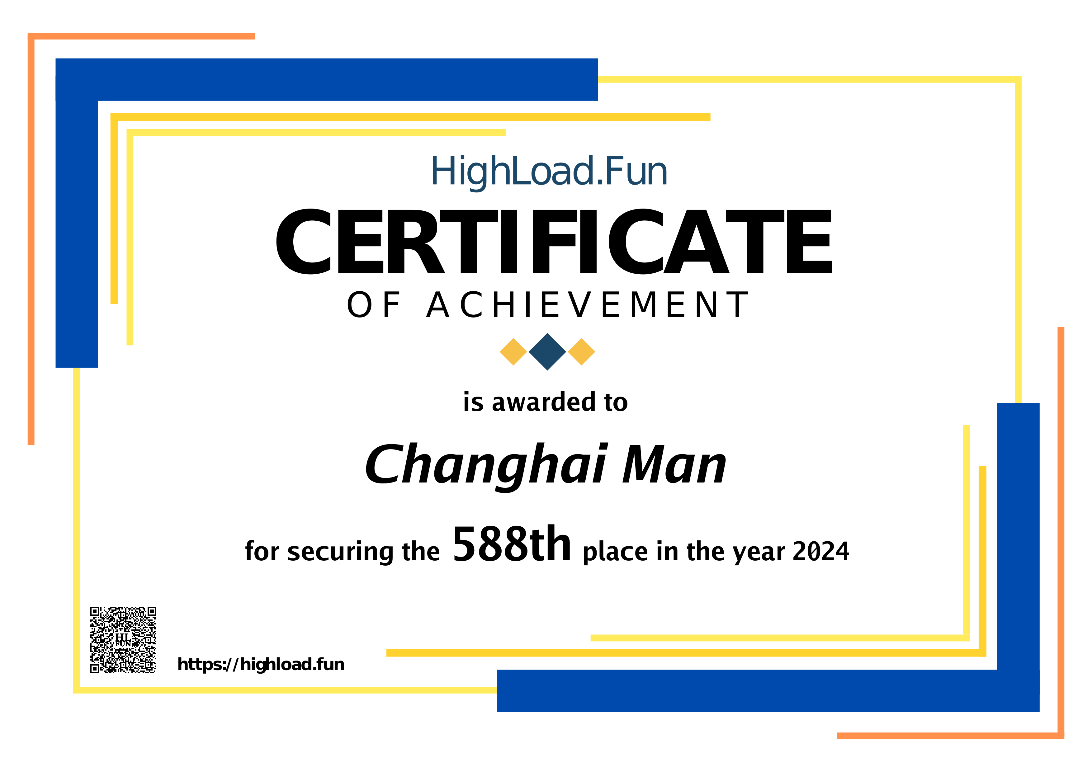 Certificate 2024
