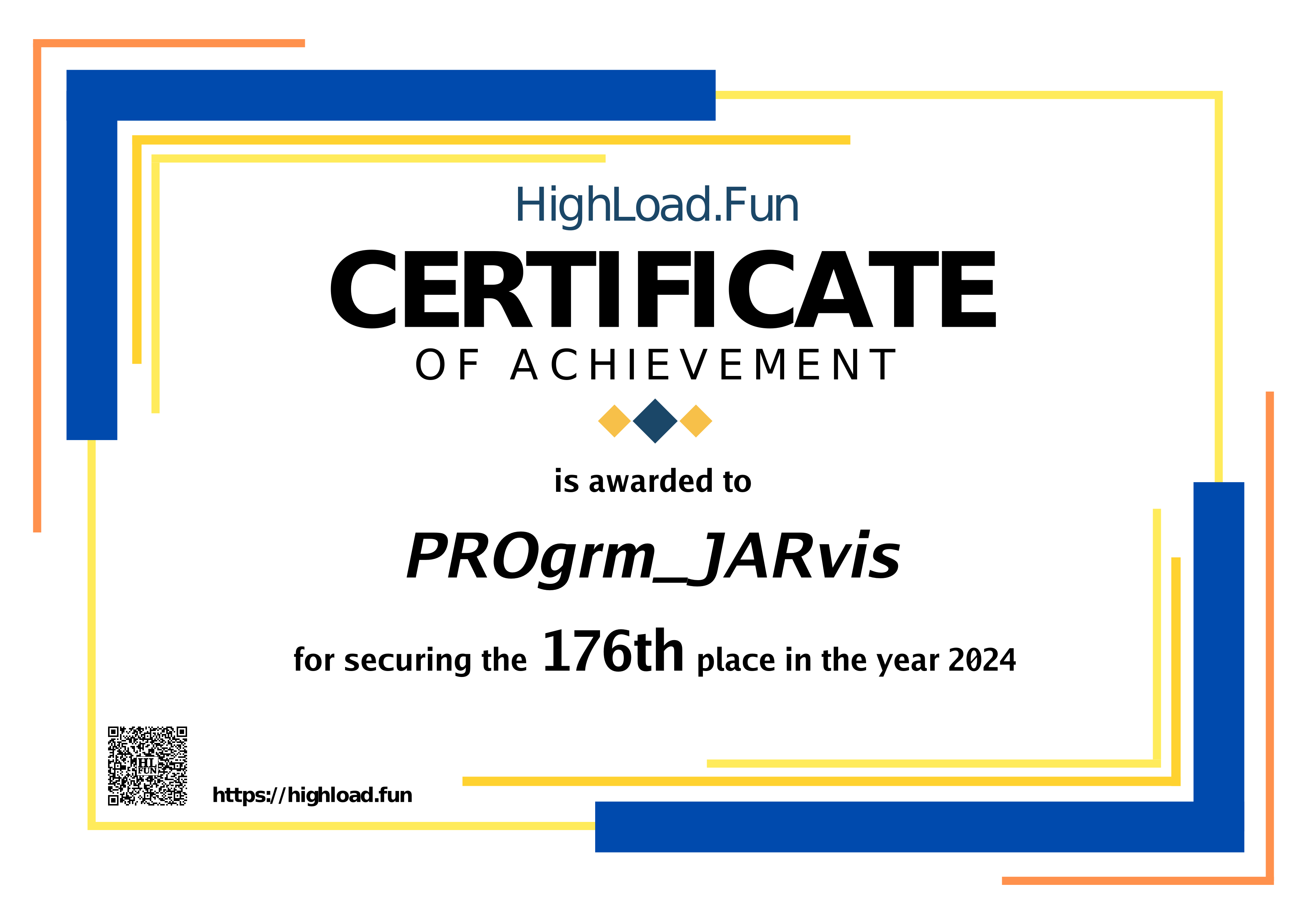 Certificate 2024