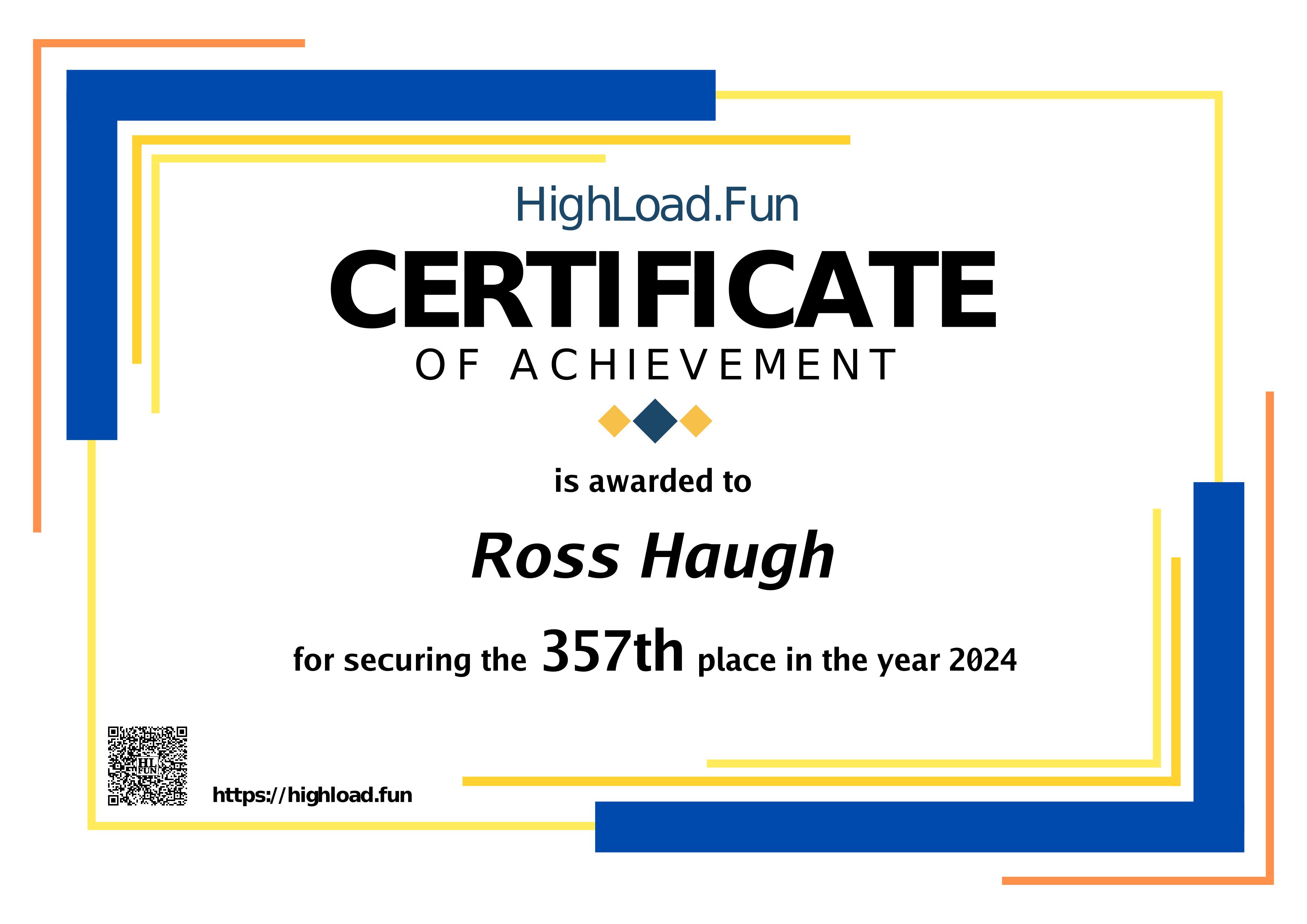 Certificate 2024