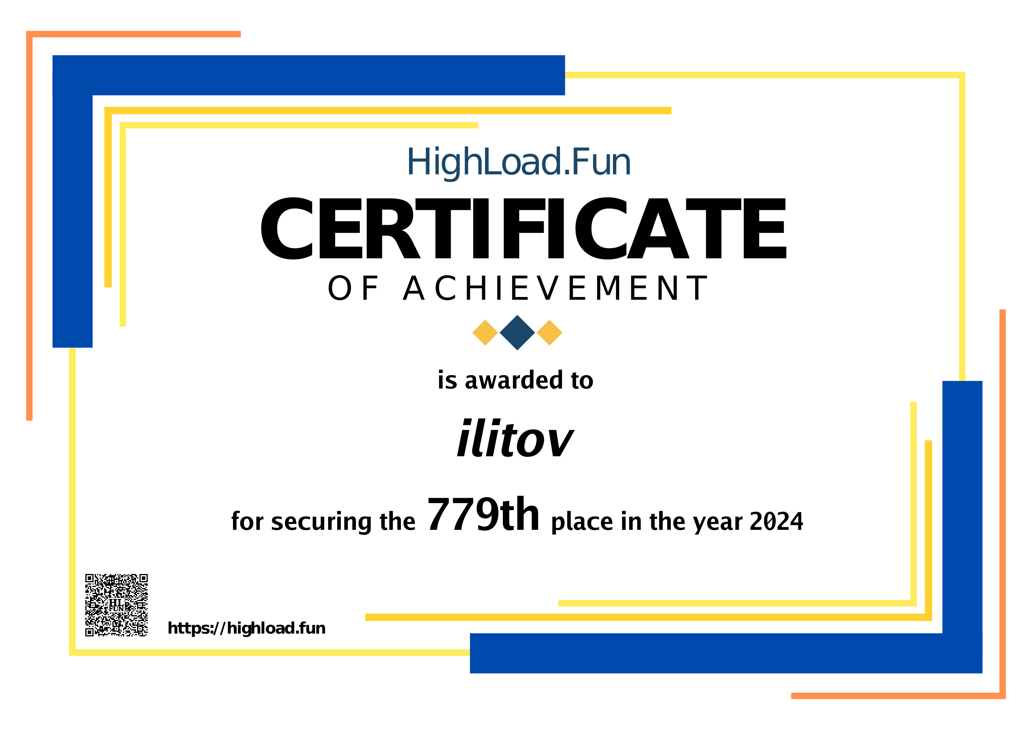 Certificate 2024