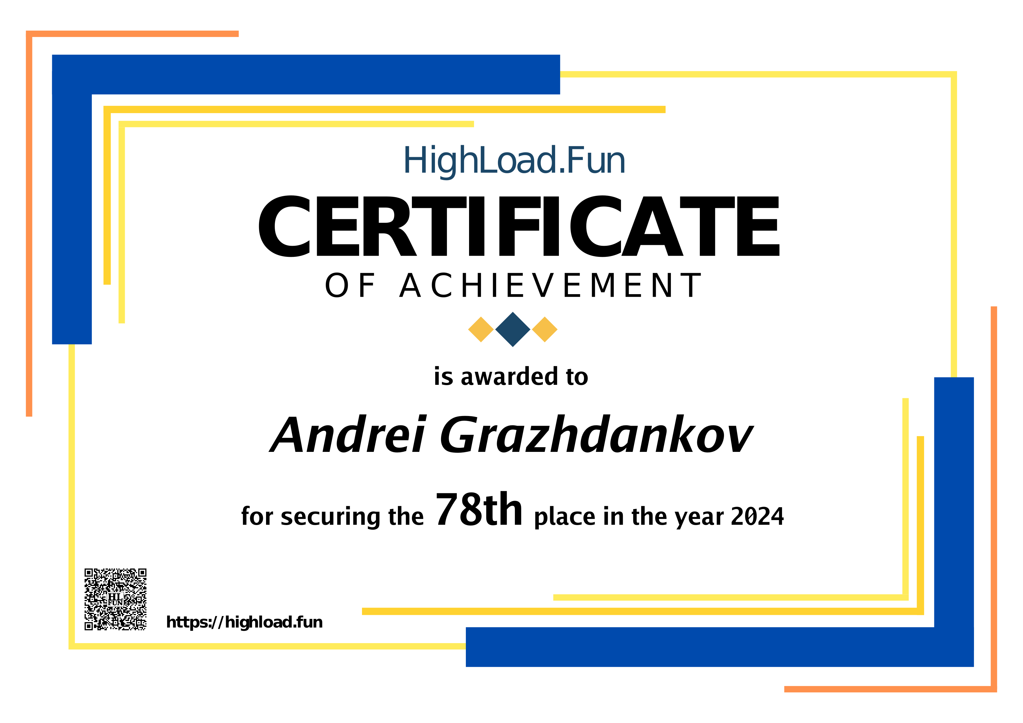 Certificate 2024
