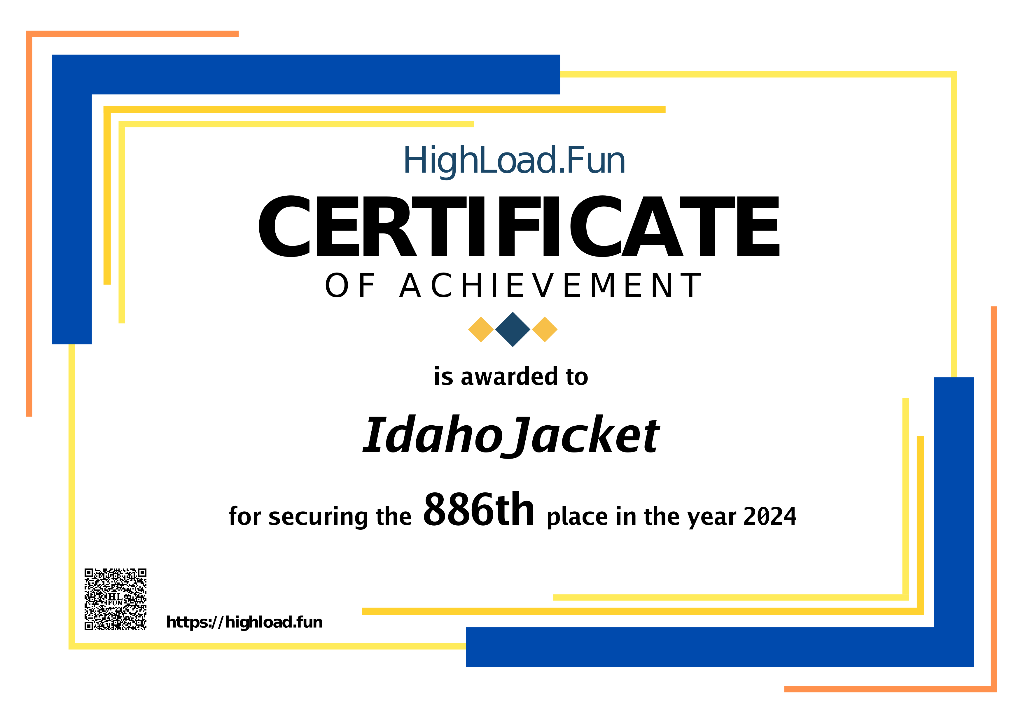 Certificate 2024
