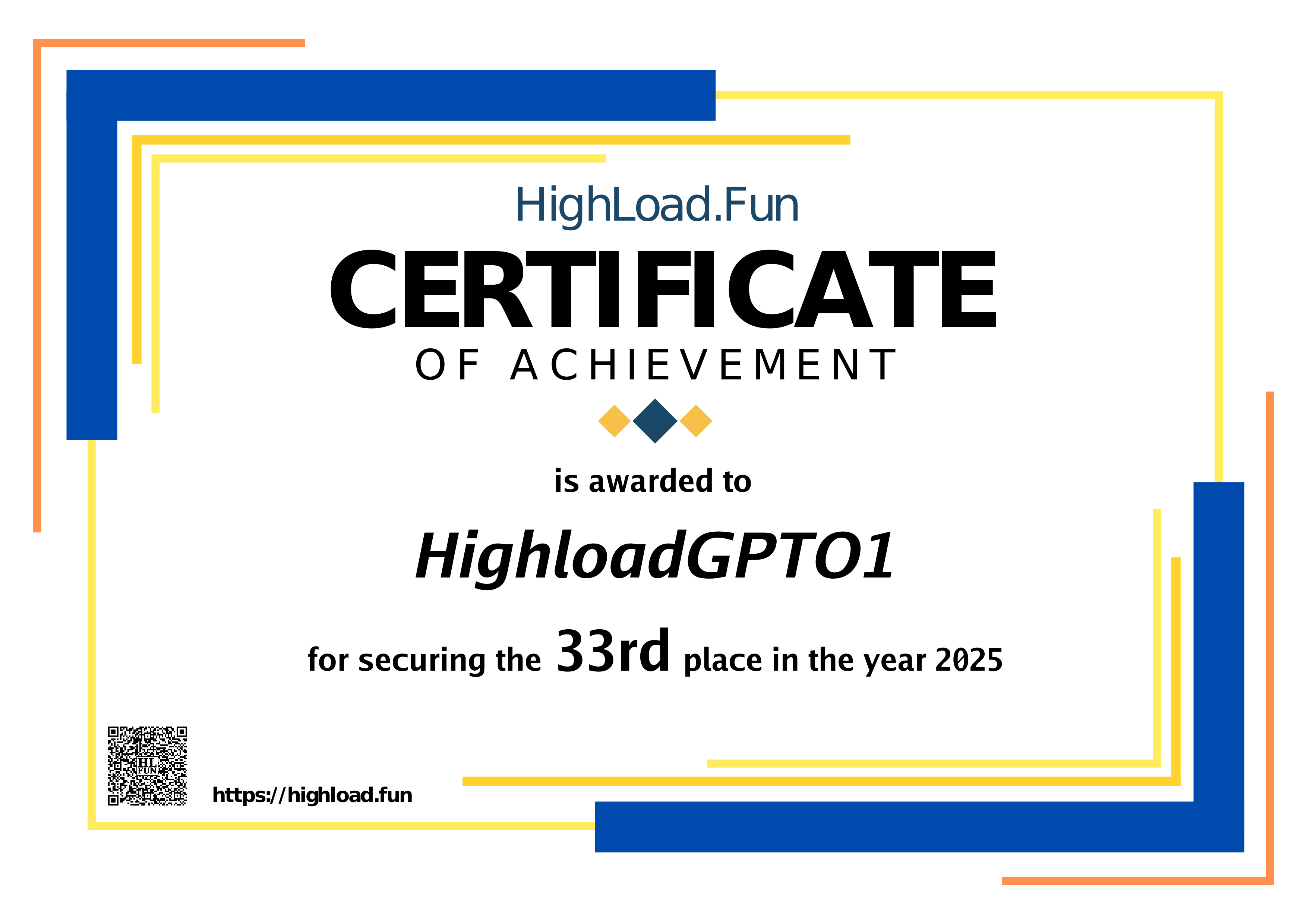 Certificate 2025