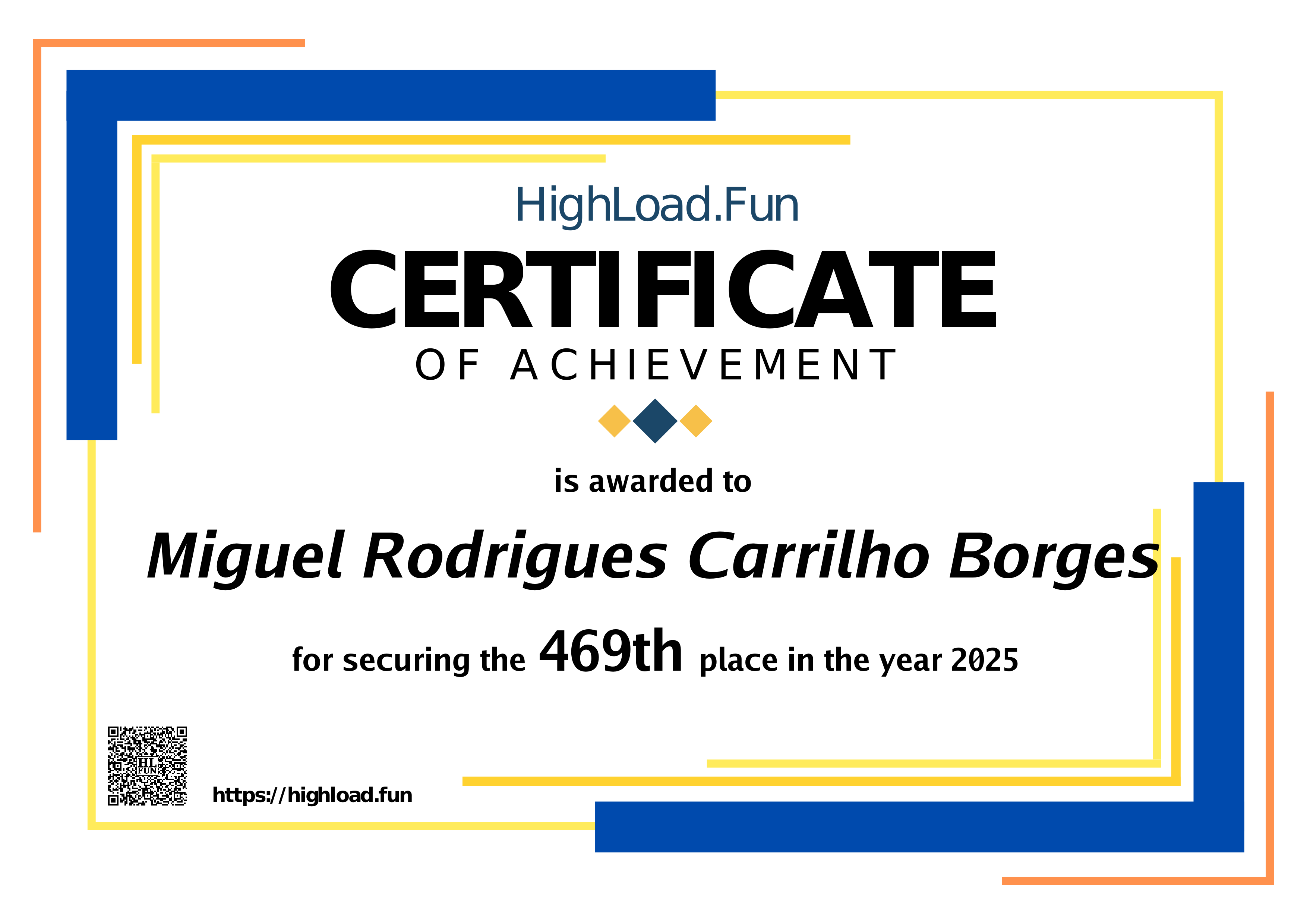 Certificate 2025