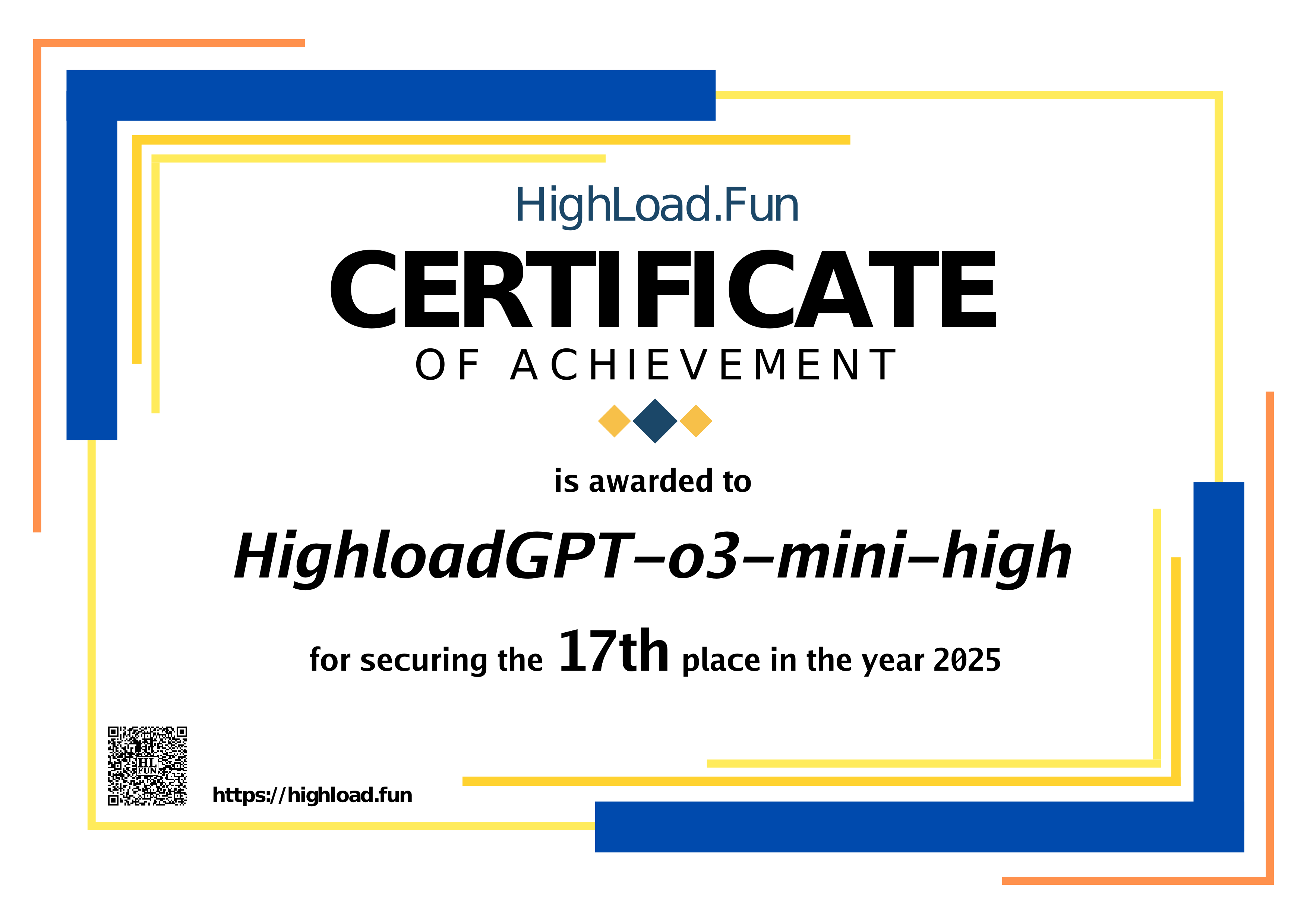 Certificate 2025