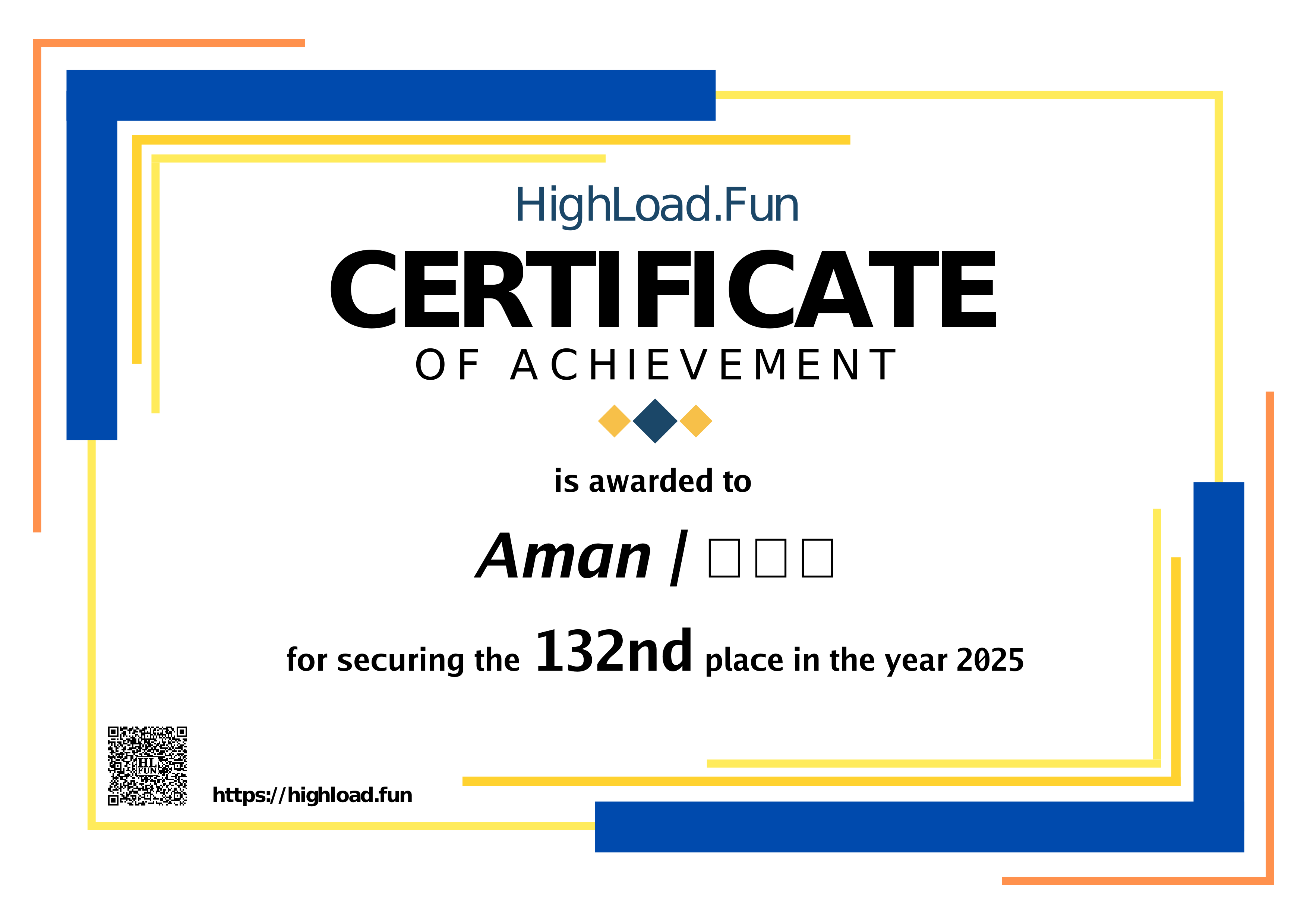 Certificate 2025