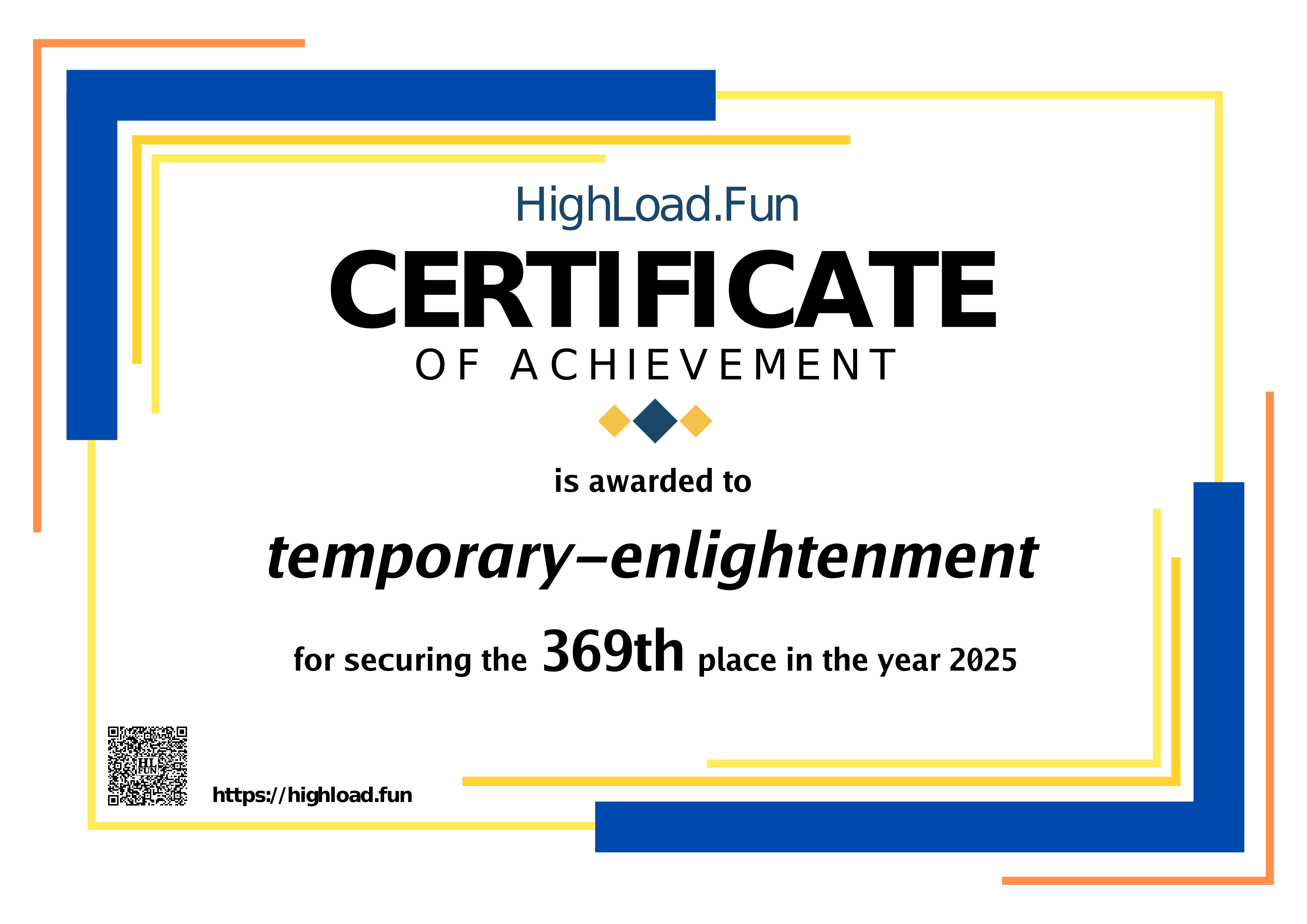 Certificate 2025