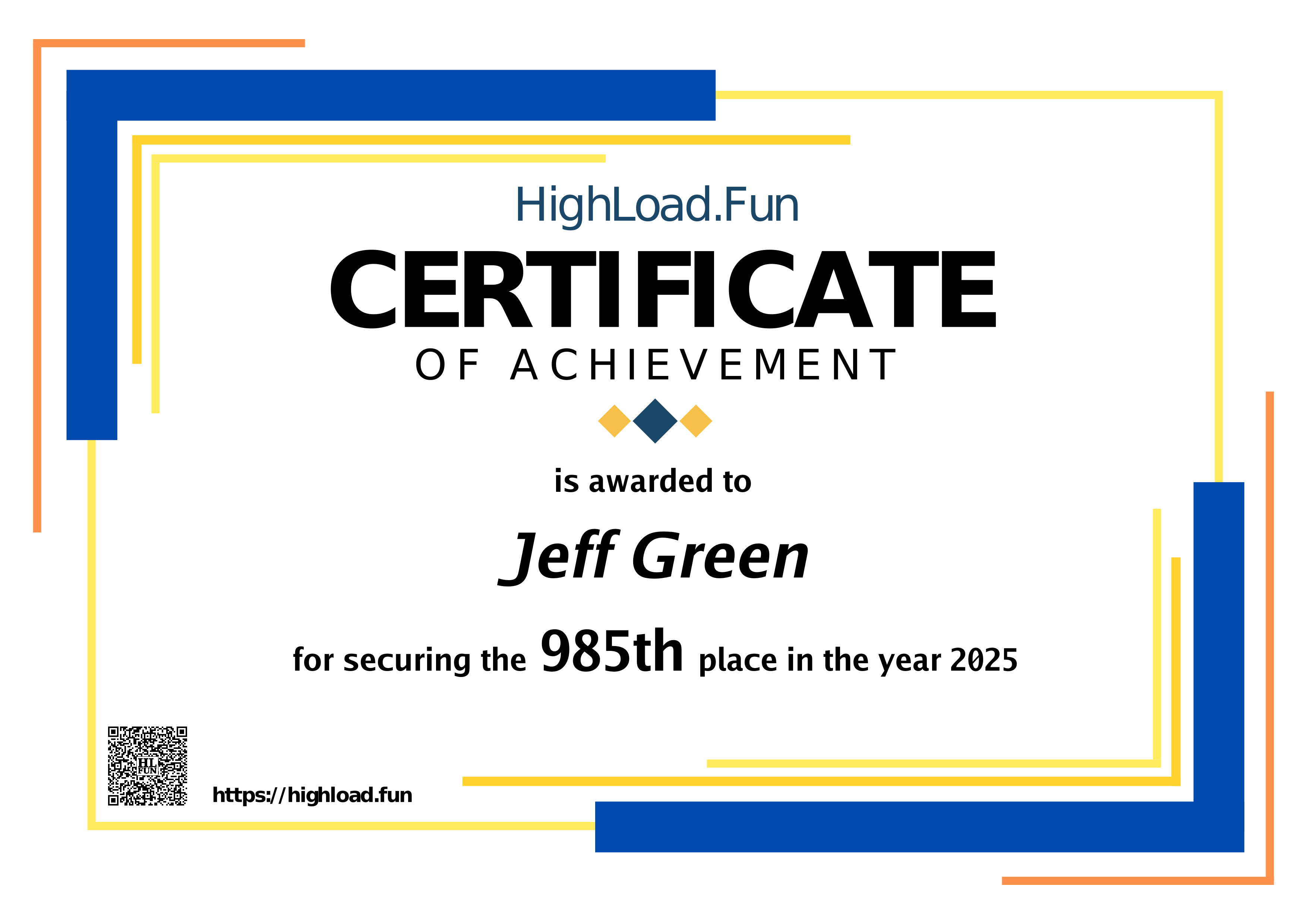 Certificate 2025