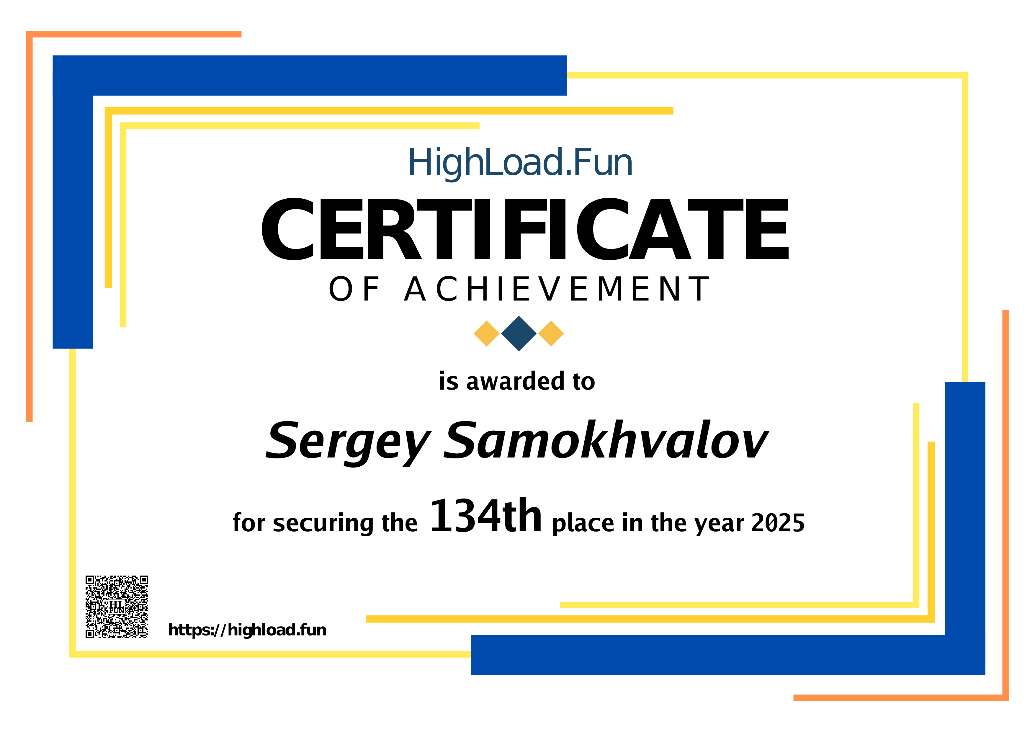 Certificate 2025