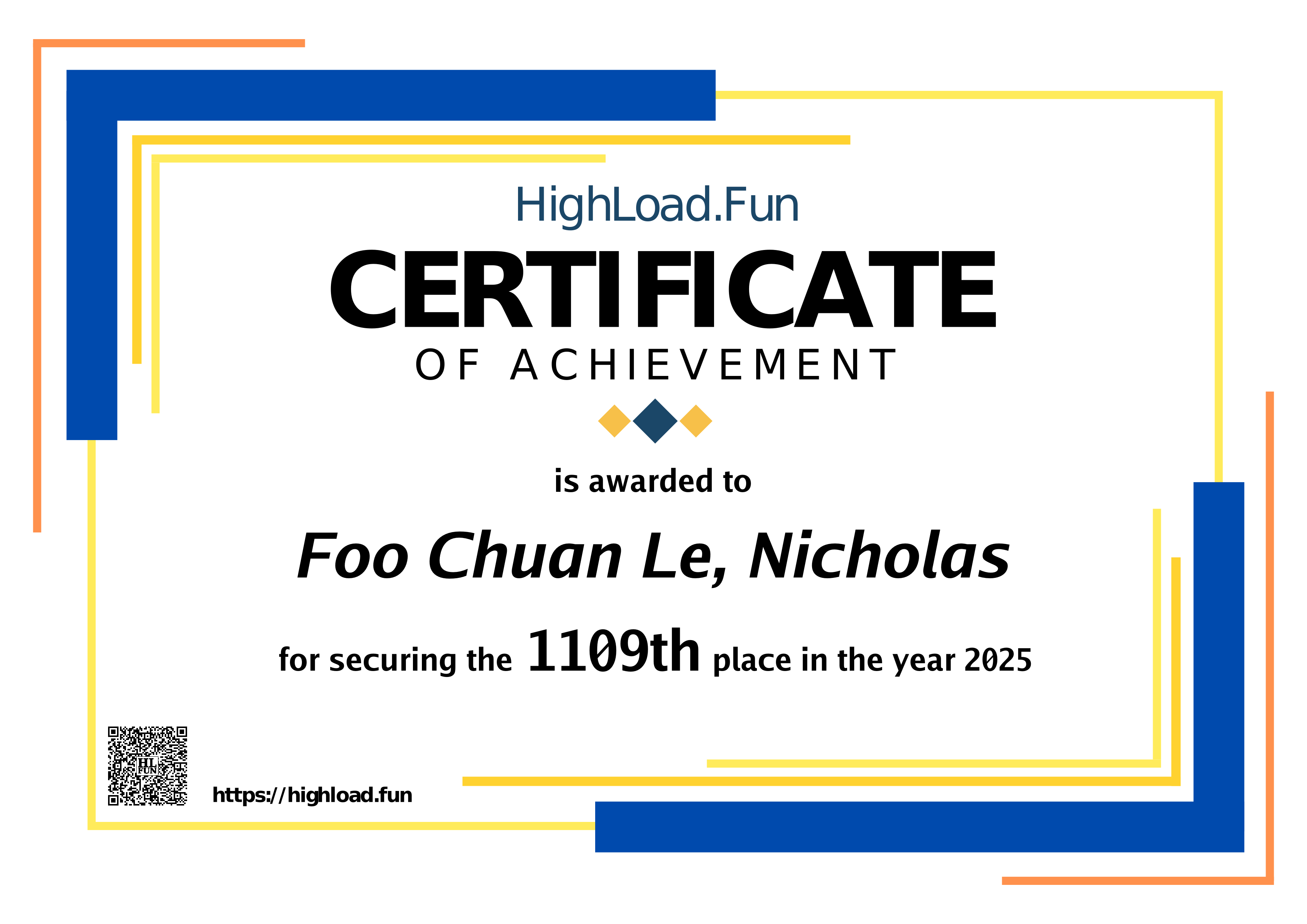 Certificate 2025