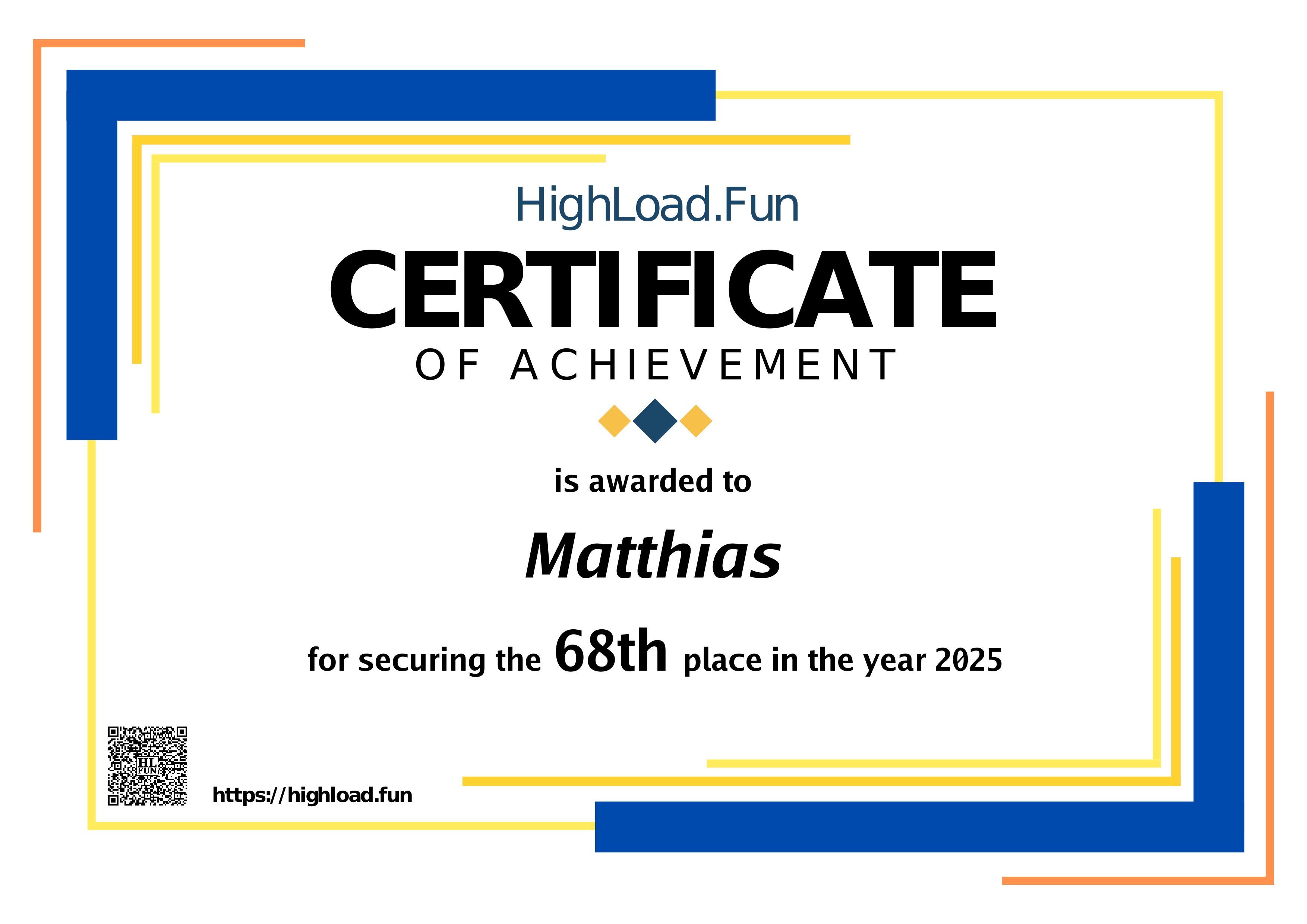 Certificate 2025