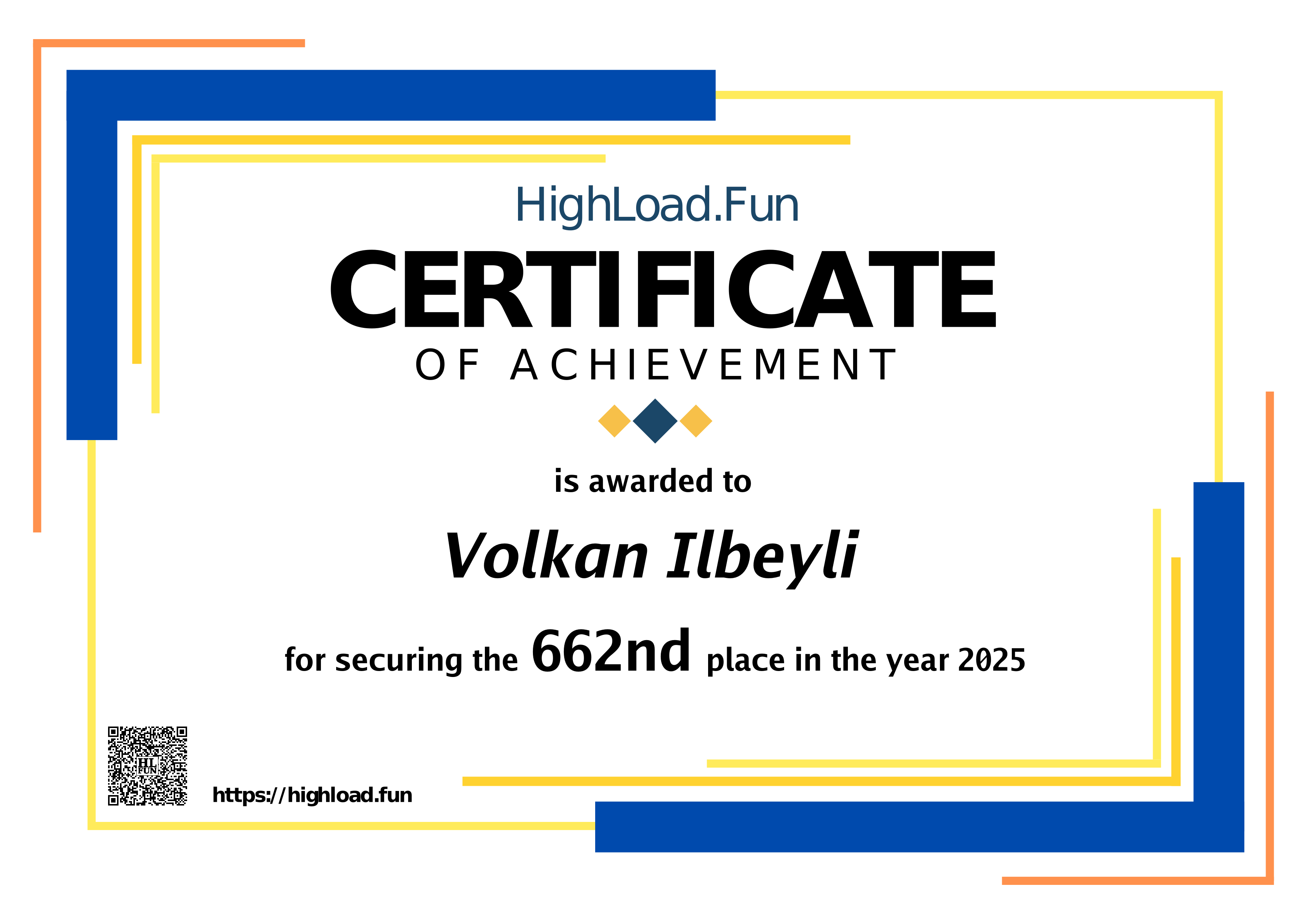 Certificate 2025