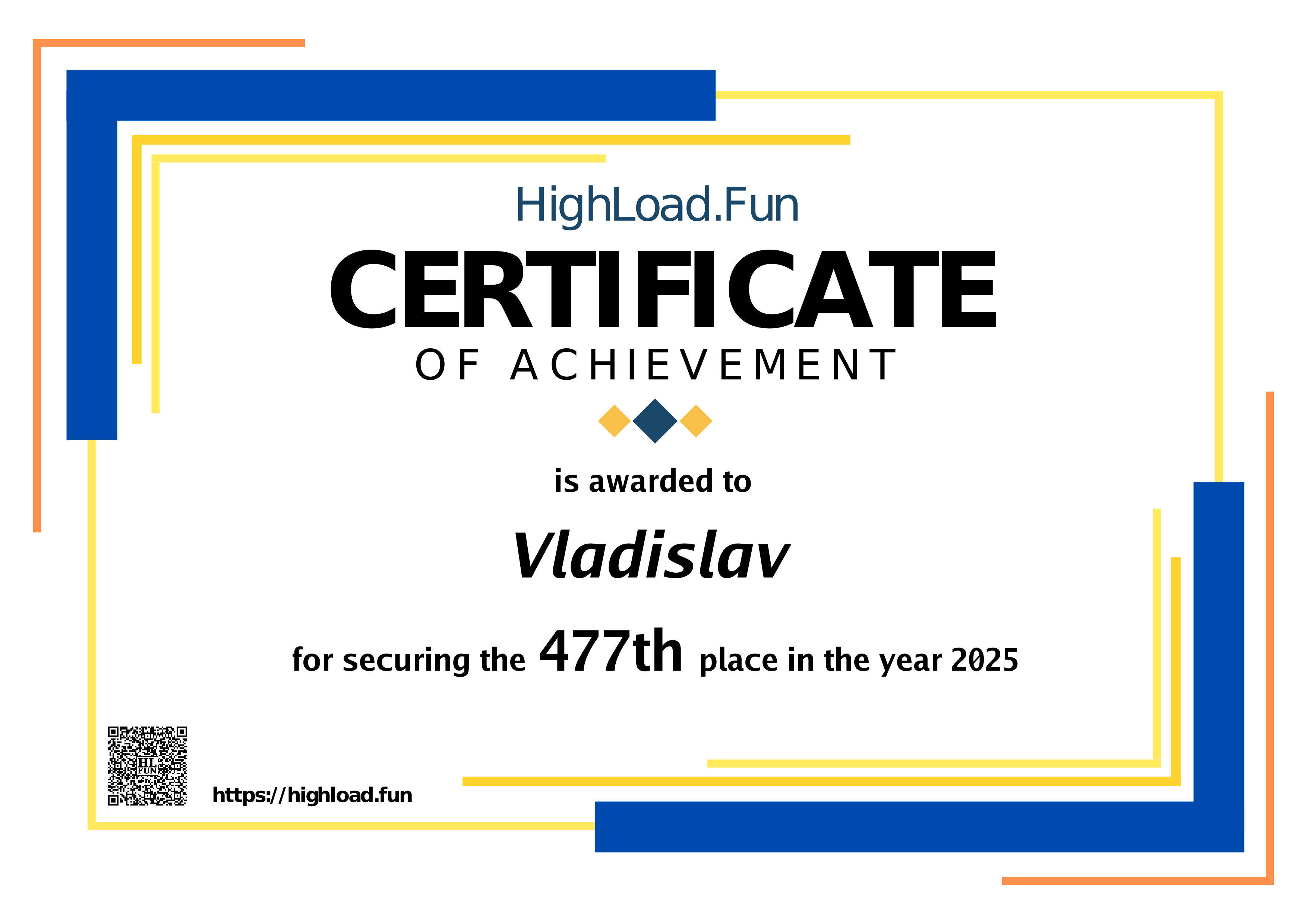 Certificate 2025