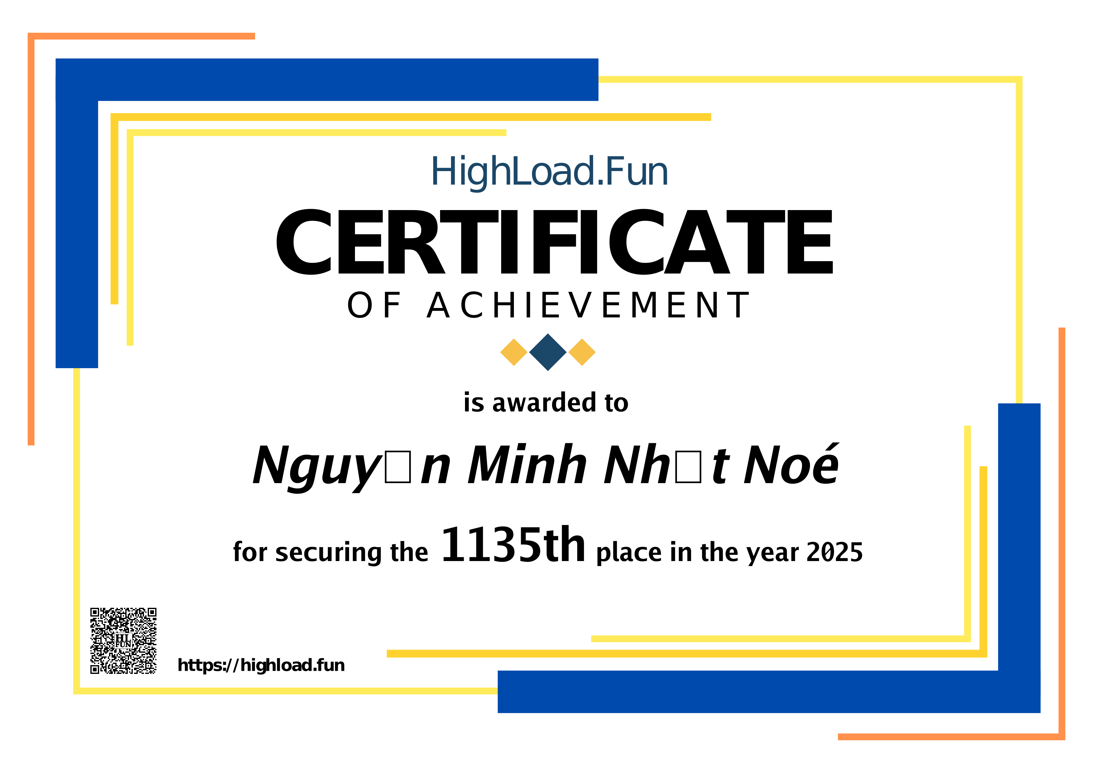 Certificate 2025